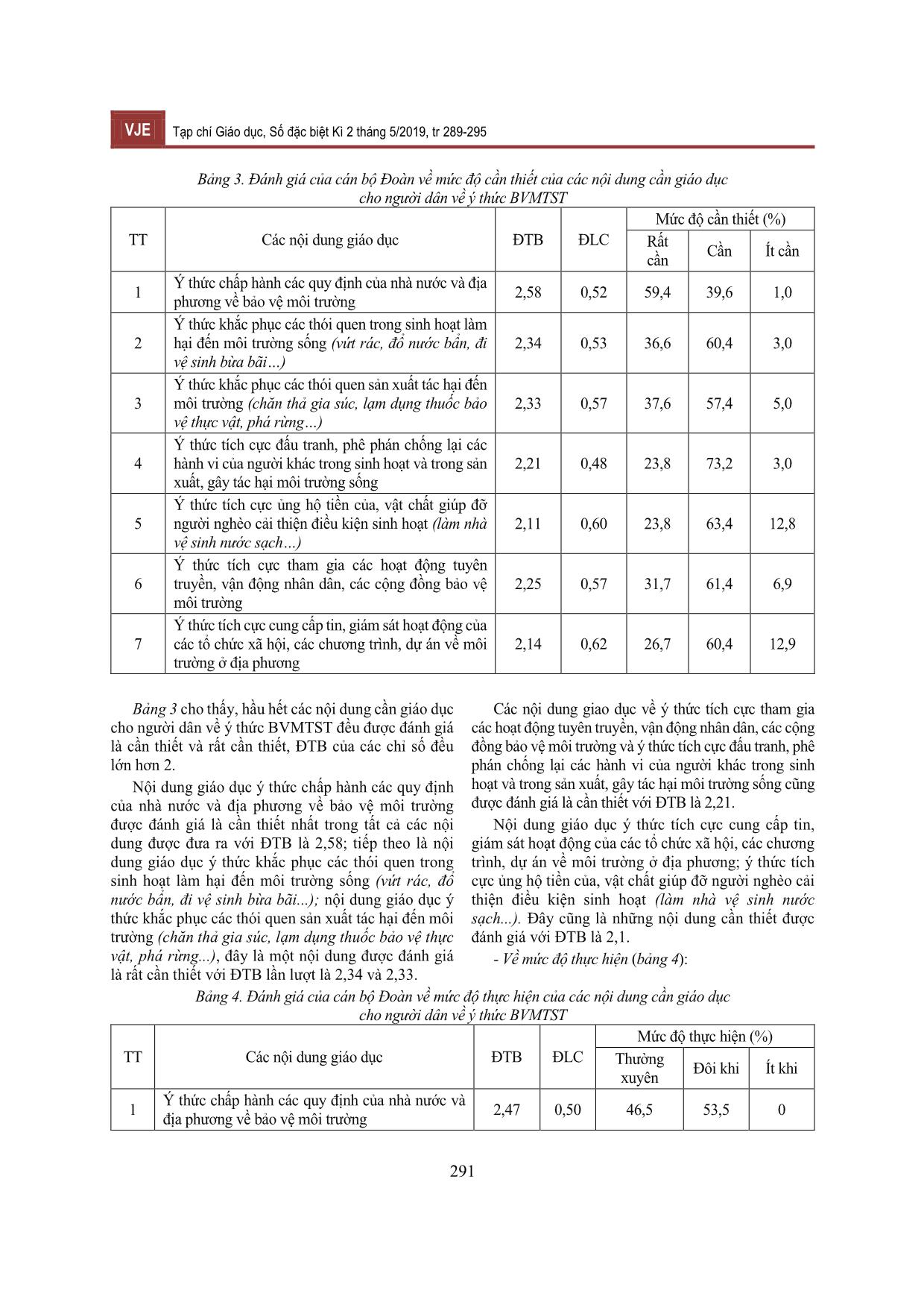 Thực trạng giáo dục ý thức bảo vệ môi trường sinh thái cho người dân thông qua các hoạt động cộng đồng của Đoàn viên thanh niên ở thành phố Sơn La, tỉnh Sơn La trang 3