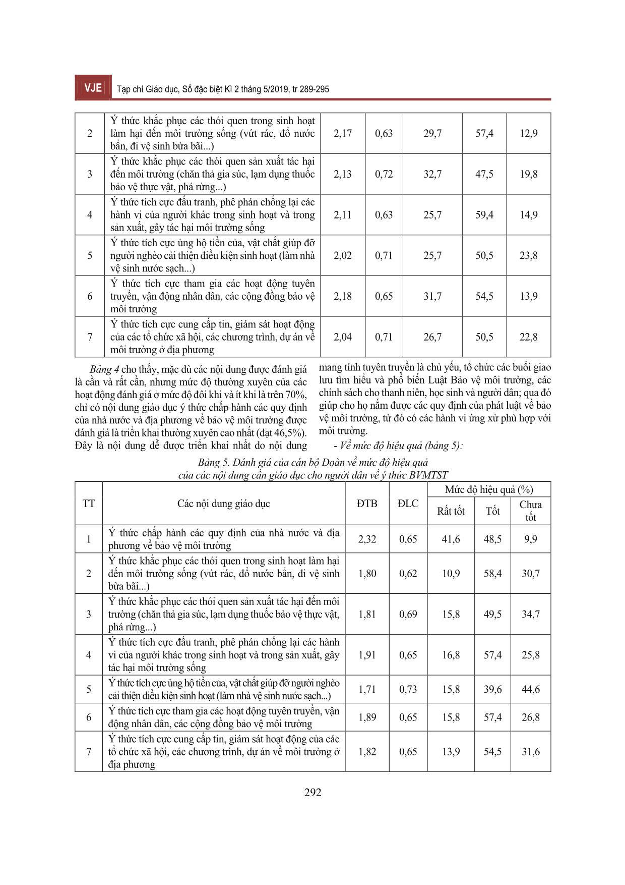 Thực trạng giáo dục ý thức bảo vệ môi trường sinh thái cho người dân thông qua các hoạt động cộng đồng của Đoàn viên thanh niên ở thành phố Sơn La, tỉnh Sơn La trang 4