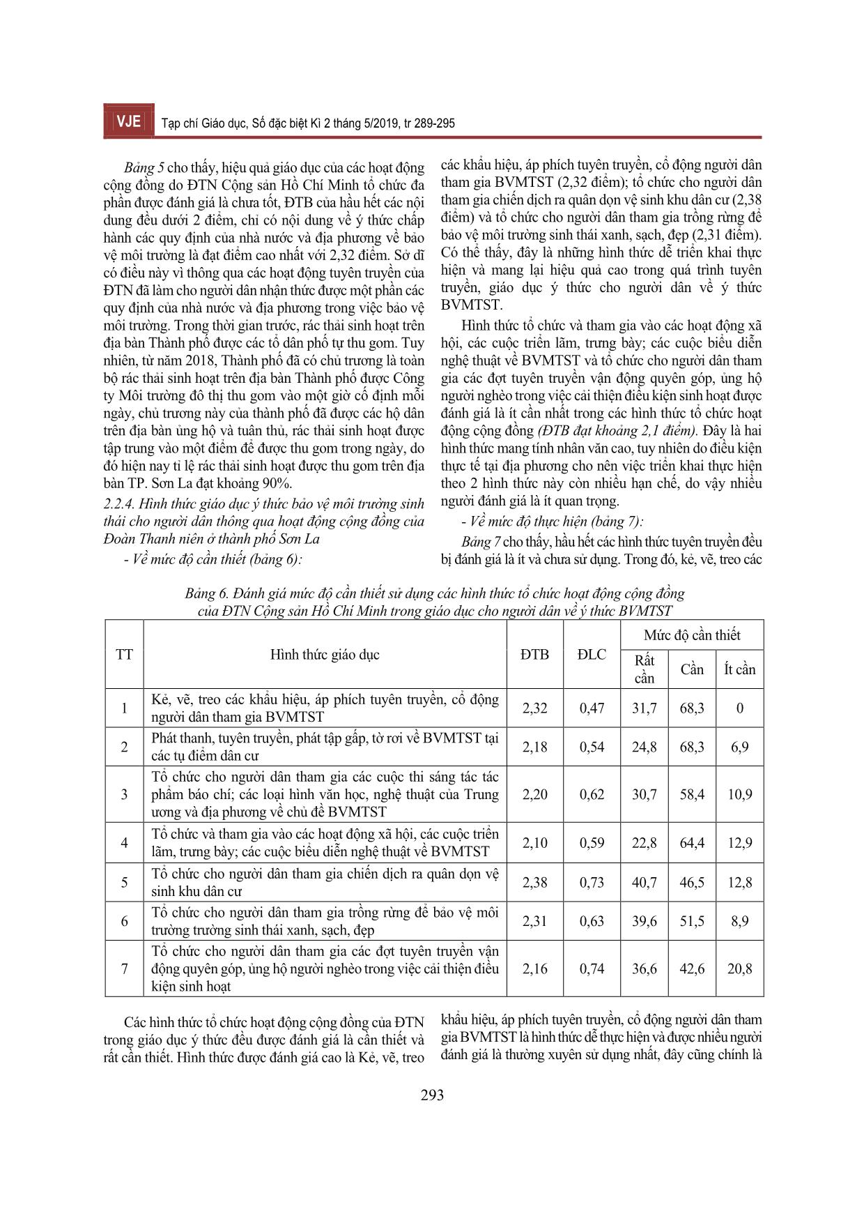 Thực trạng giáo dục ý thức bảo vệ môi trường sinh thái cho người dân thông qua các hoạt động cộng đồng của Đoàn viên thanh niên ở thành phố Sơn La, tỉnh Sơn La trang 5