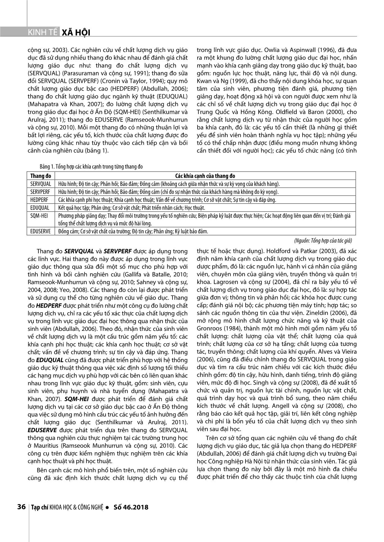 Sự phù hợp của thang đo HEDPERF trong đo lường nhận thức về chất lượng dịch vụ giáo dục của sinh viên: Nghiên cứu trường hợp Đại học Công nghiệp Hà Nội trang 2
