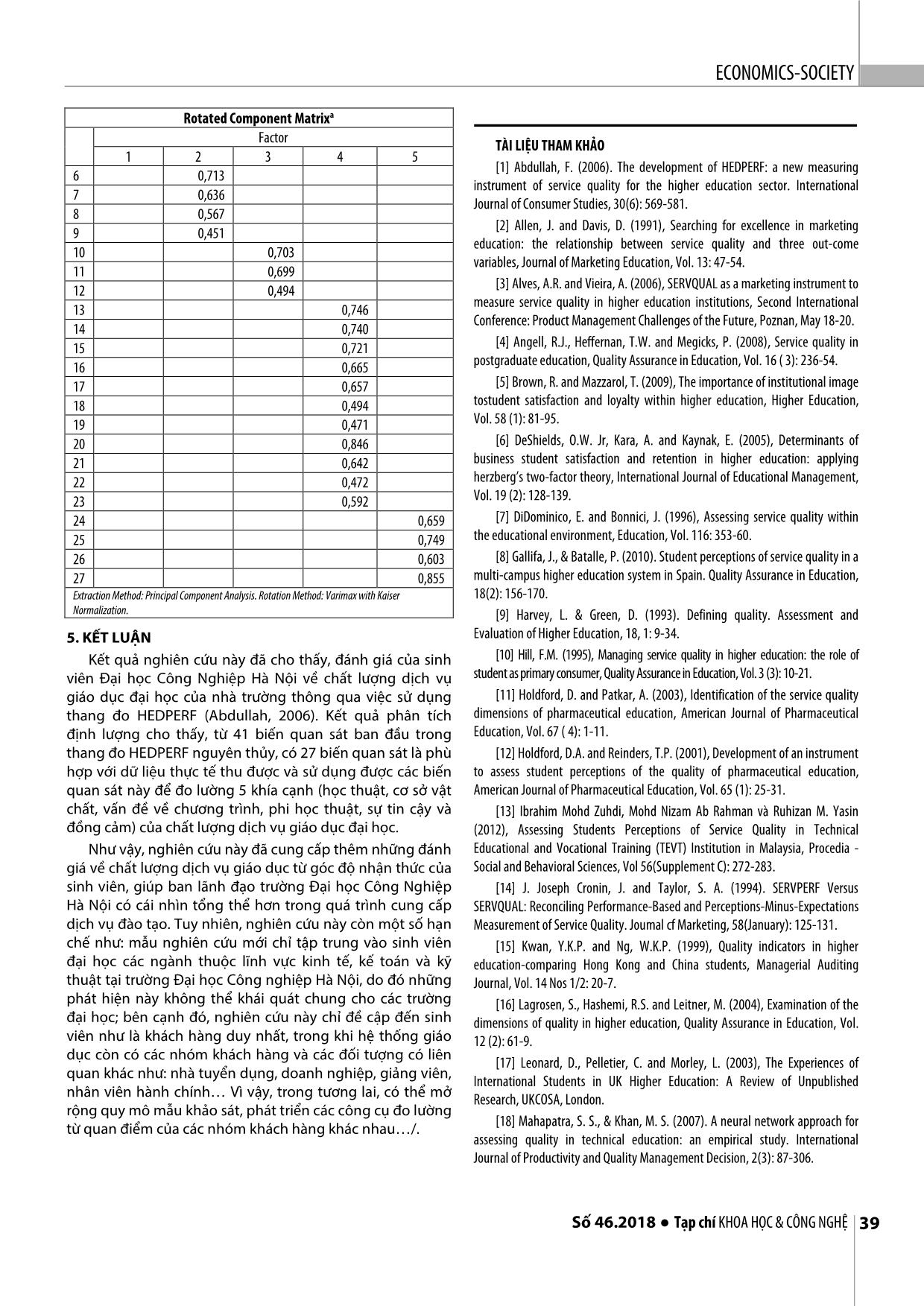Sự phù hợp của thang đo HEDPERF trong đo lường nhận thức về chất lượng dịch vụ giáo dục của sinh viên: Nghiên cứu trường hợp Đại học Công nghiệp Hà Nội trang 5