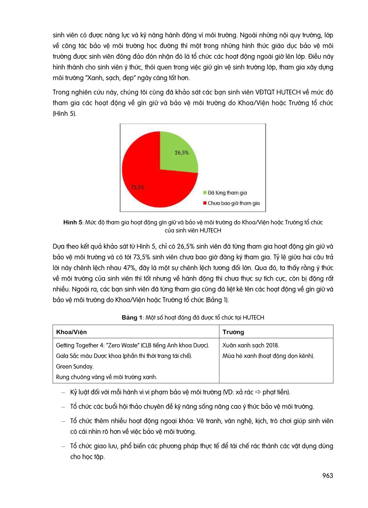 Ý thức, hành động bảo vệ môi trường của sinh viên viện đào tạo quốc tế trường Đại học Công nghệ thành phố Hồ Chí Minh (Hutech) trang 5