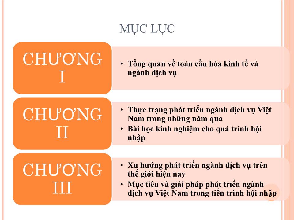 Bài giảng Toàn cầu hóa và tác động tới ngành dịch vụ Việt Nam trang 2