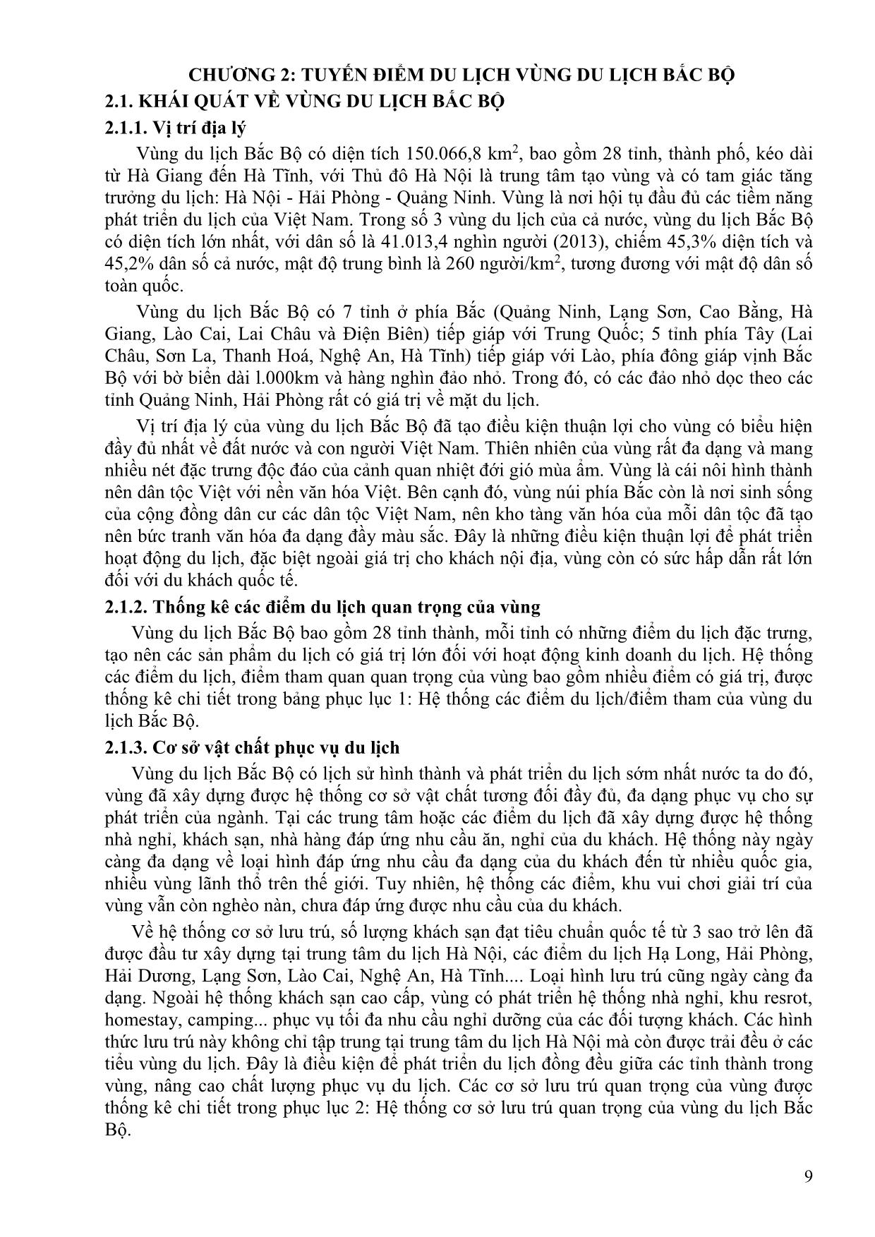 Bài giảng Tuyến điểm du lịch Việt Nam - Đồng Thị Thu Huyền trang 9