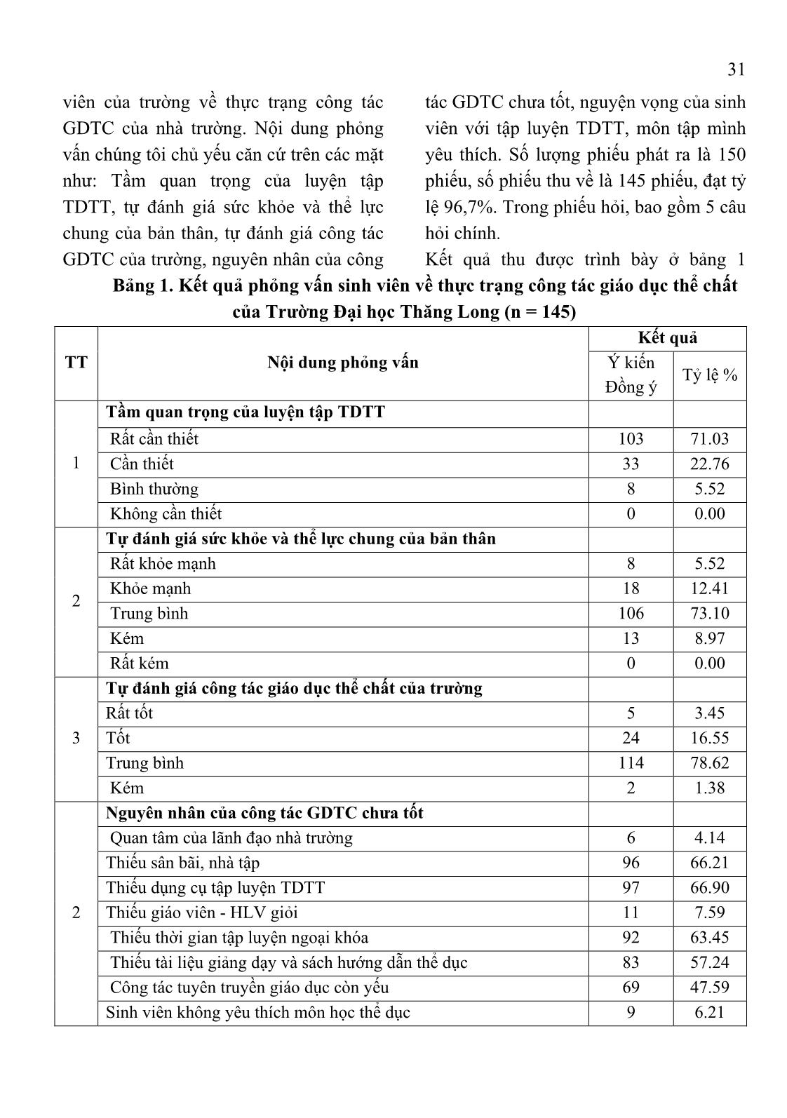 Đánh giá thực trạng thể lực chung của nữ sinh viên năm thứ nhất trường Đại học Thăng Long trang 2