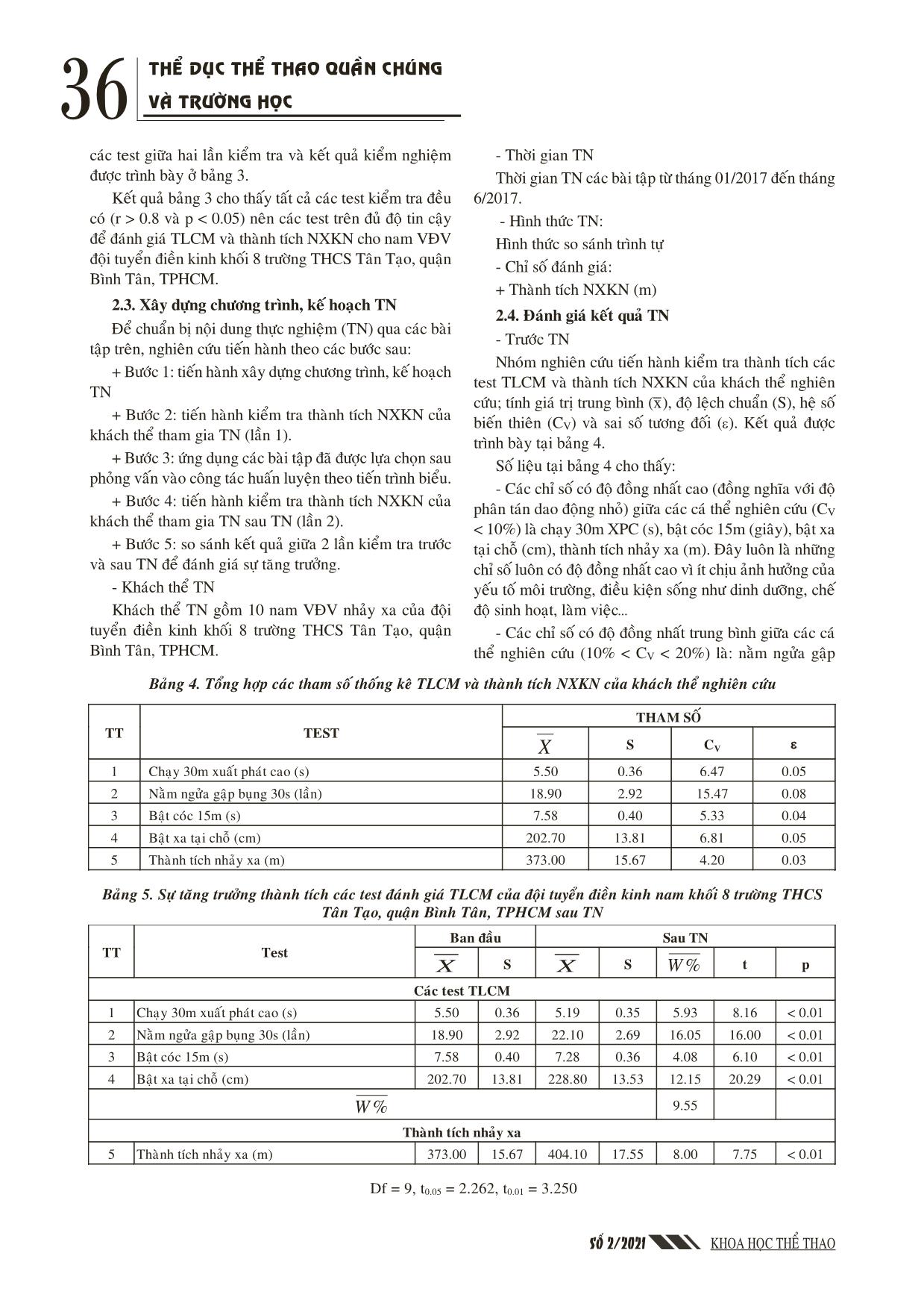 Sử dụng các phương pháp nghiên cứu thường quy trong thể dục thể thao (TDTT), nhóm nghiên cứu đã lựa chọn được 20 bài tập nâng cao thể lực chuyên môn (TLCM) và thành tích nhảy xa “kiểu ngồi” (NXKN) cho nam vận động viên (VĐV) đội tuyển điền kinh nam Khối 8 trang 5