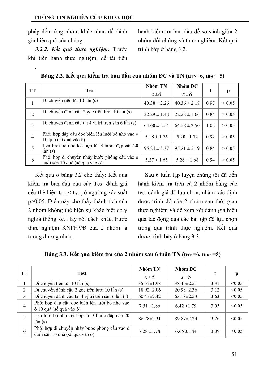 Lựa chọn một số bài tập nhằm phát triển khả năng phối hợp vận động cho nam học sinh đội tuyển cầu lông trường THPT Đoan Hùng Phú Thọ trang 5