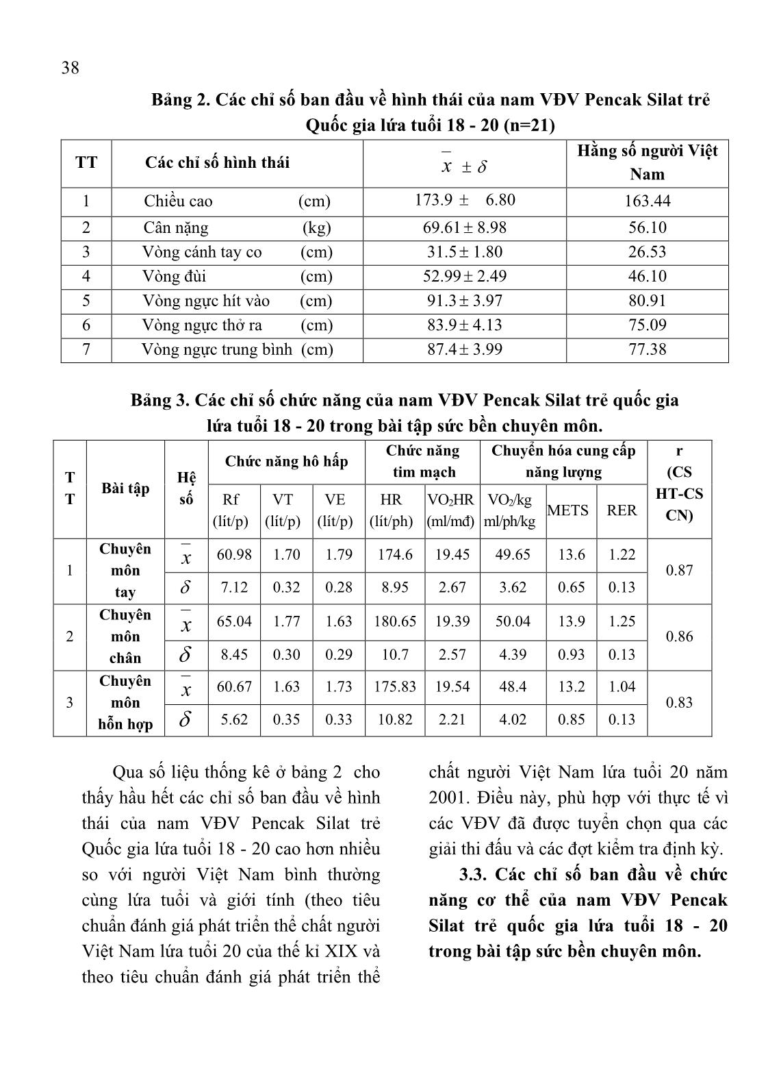 Nghiên cứu các chỉ số ban đầu về hình thái và chức năng của nam vận động viên Pencak Silat trẻ quốc gia lứa tuổi 18-20 trong bài tập sức bền chuyên môn trang 4