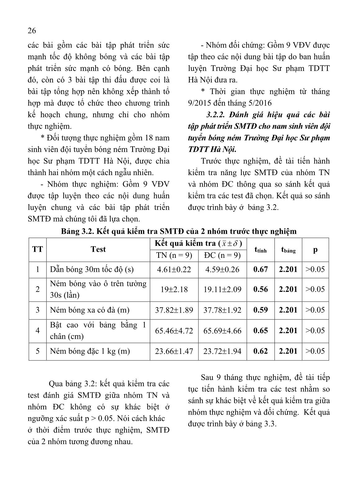 Nghiên cứu lựa chọn bài tập phát triển sức mạnh tốc độ cho nam sinh viên đội tuyển bóng ném trường Đại học Sư phạm Thể dục Thể thao Hà Nội trang 4