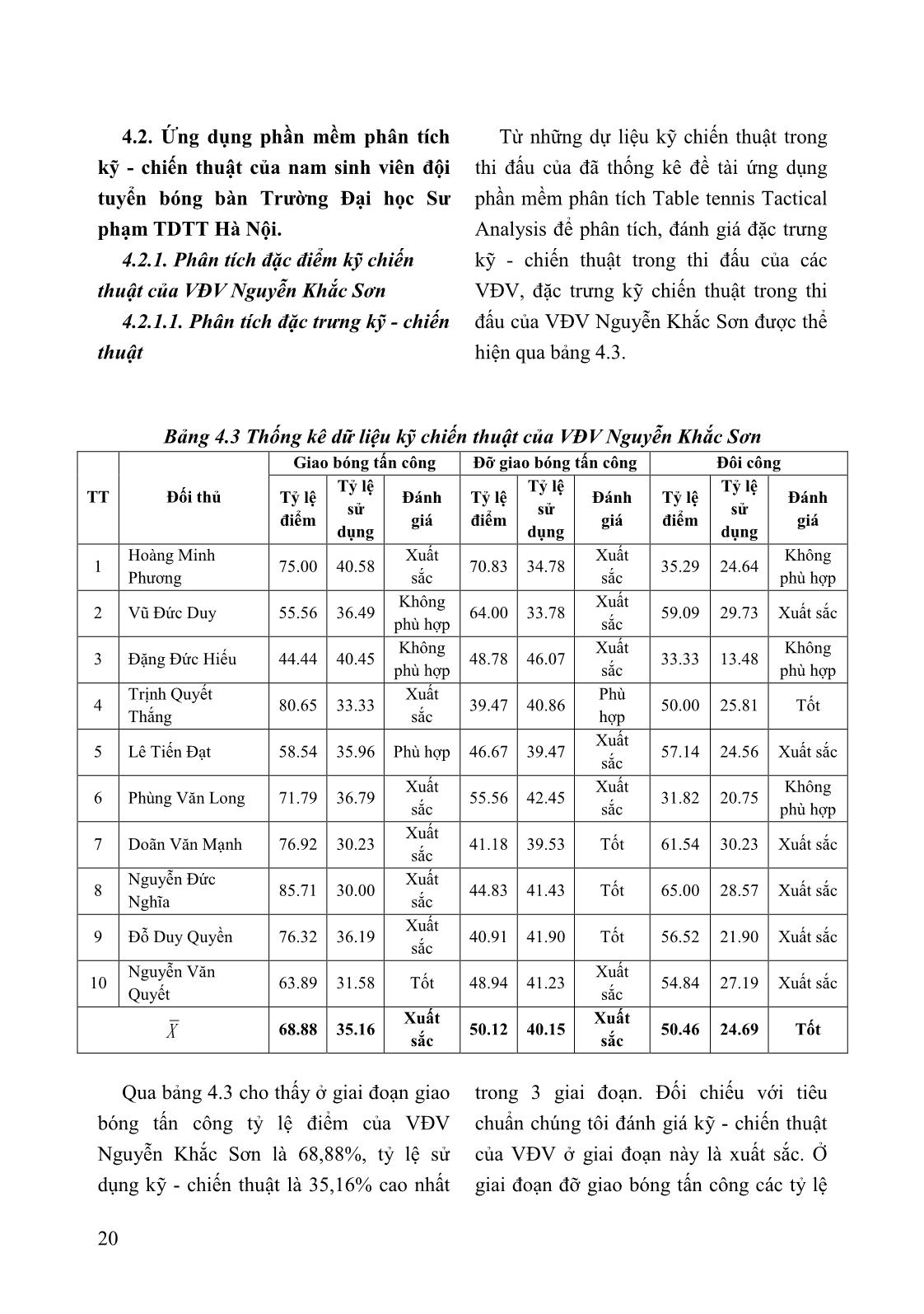 Phân tích kỹ chiến thuật trong thi đấu của nam sinh viên đội tuyển bóng bàn trường Đại học Sư phạm Thể dục Thể thao Hà Nội trang 4