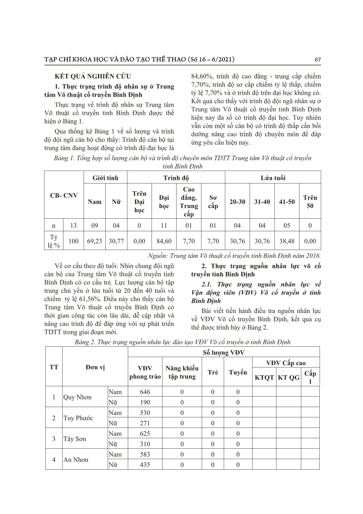 Thực trạng các yếu tố ảnh hưởng tới sự phát triển bền vững môn võ cổ truyền tỉnh Bình Định trang 2