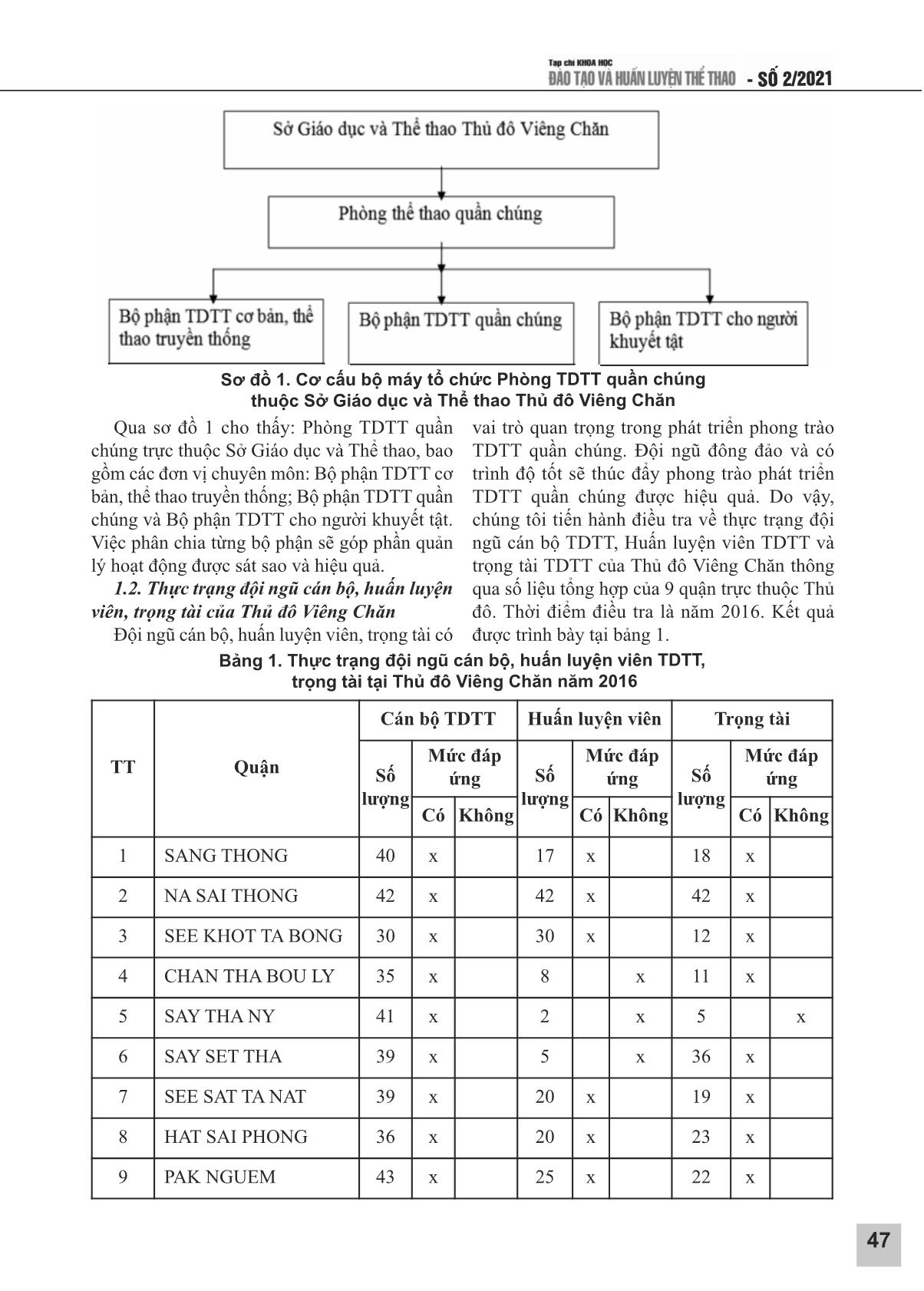 Thực trạng phong trào thể dục thể thao quần chúng ở thủ đô Viêng Chăn nước Cộng hòa Dân chủ Nhân dân Lào trang 2