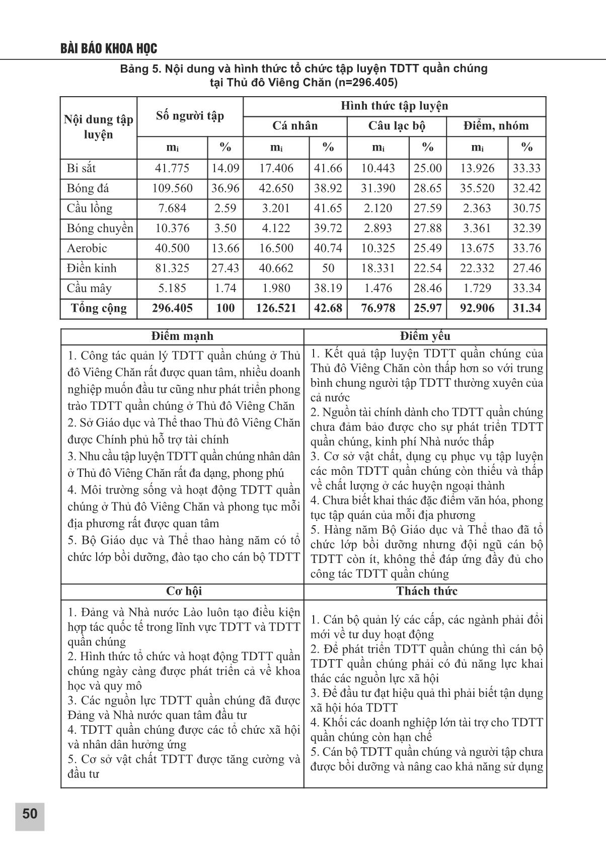 Thực trạng phong trào thể dục thể thao quần chúng ở thủ đô Viêng Chăn nước Cộng hòa Dân chủ Nhân dân Lào trang 5