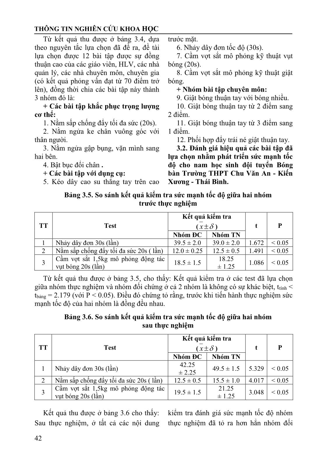 Ứng dụng một số bài tập nhằm phát triển sức mạnh tốc độ cho nam học sinh đội tuyển bóng bàn trường THPT Chu Văn An - Kiến Xương - Thái Bình trang 5