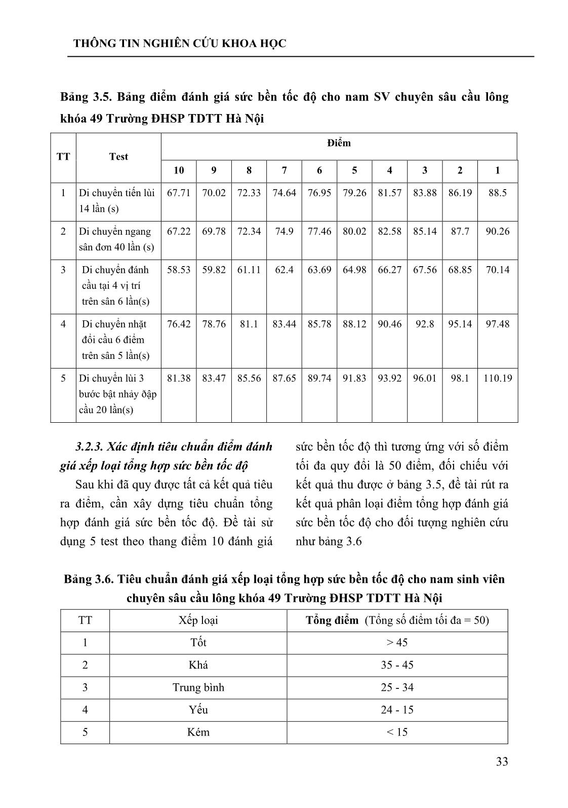 Xây dựng tiêu chuẩn đánh giá sức bền tốc độ cho nam sinh viên chuyên sâu cầu lông Khóa 49 trường Đại học Sư phạm Thể dục Thể thao Hà Nội trang 5