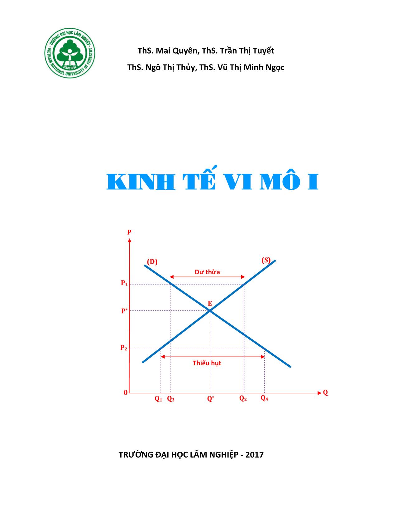 Bài giảng Kinh tế vi mô I trang 1