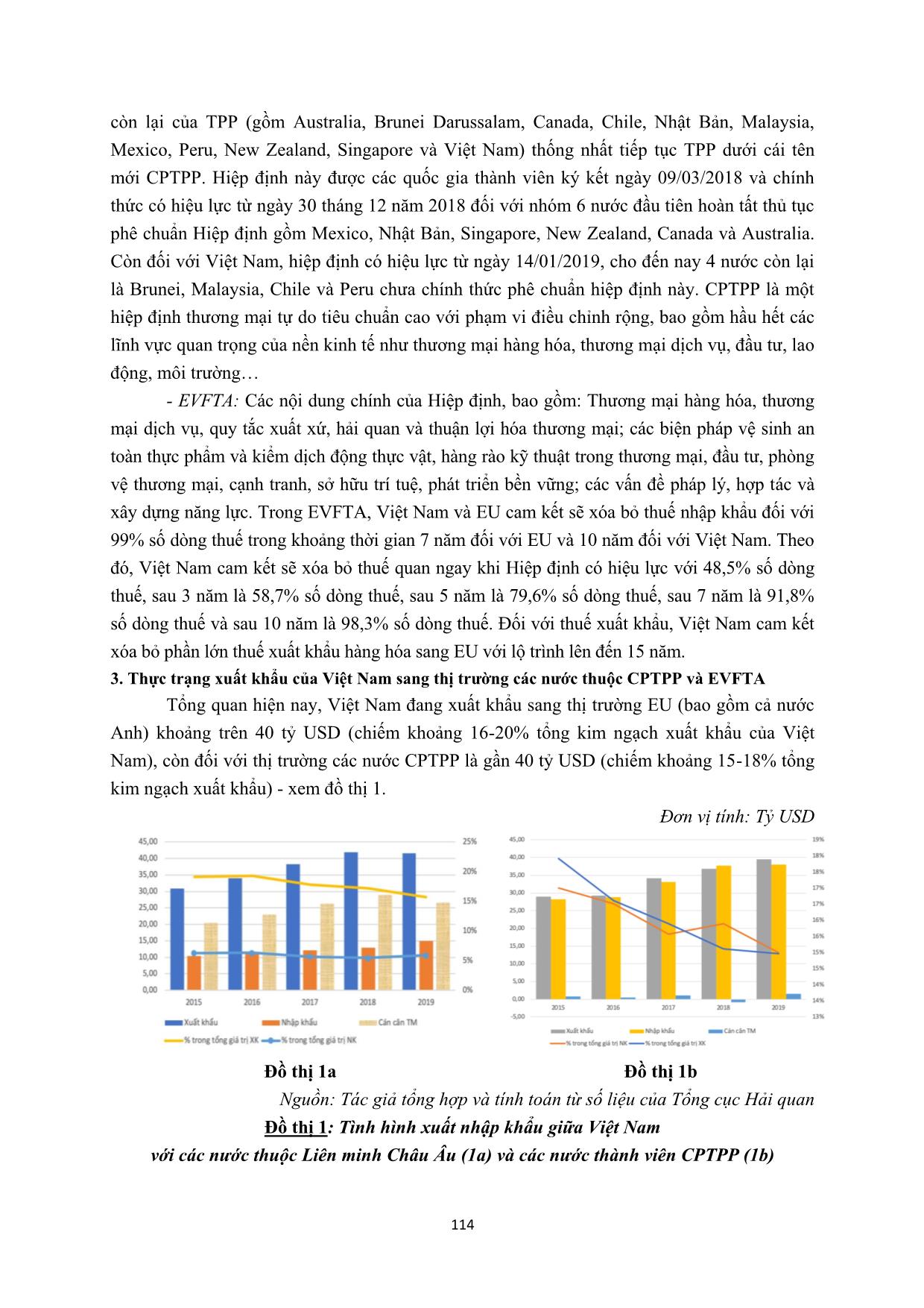 Cơ hội và thách thức đối với xuất khẩu của Việt Nam khi tham gia các hiệp định thương mại tự do thế hệ mới trang 3