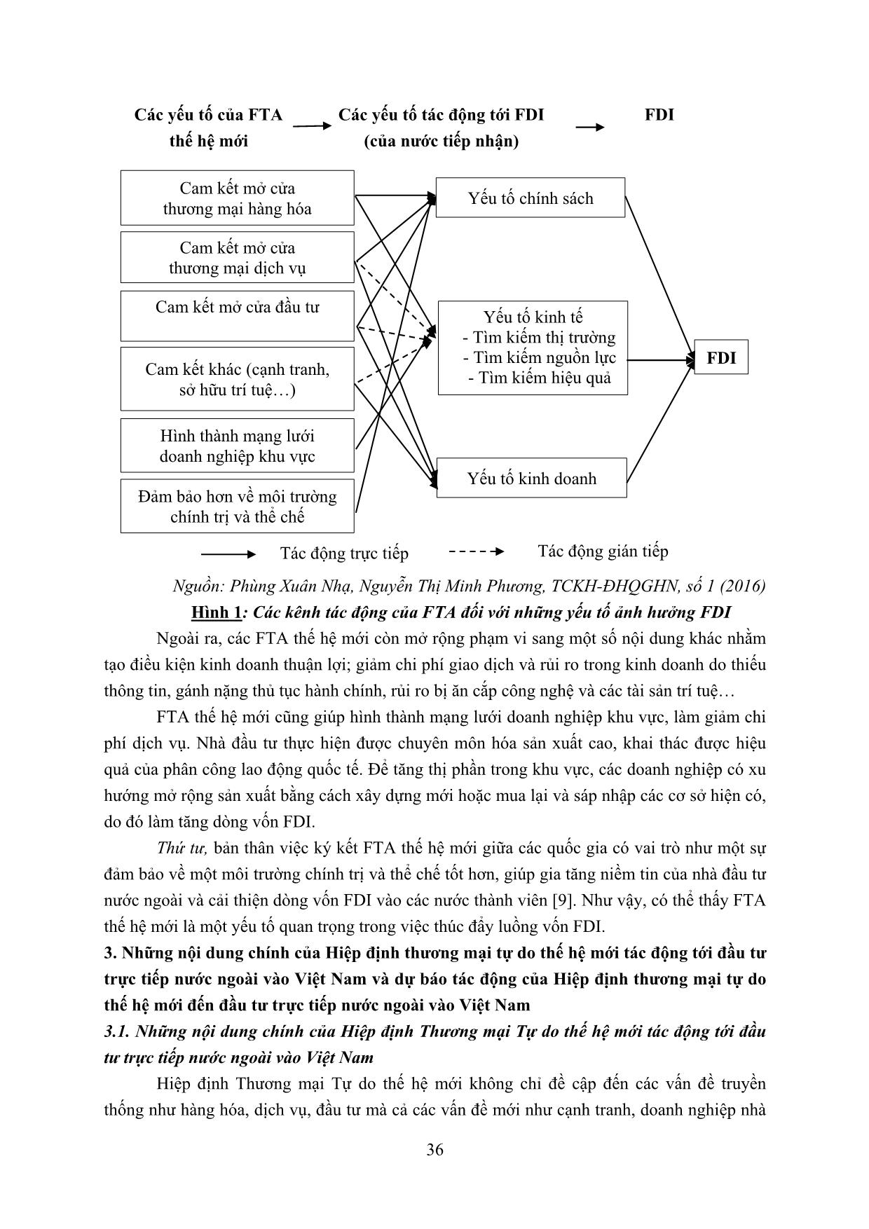 Dự báo những tác động của hiệp định thương mại tự do thế hệ mới đến đầu tư trực tiếp nước ngoài của Việt Nam trang 4