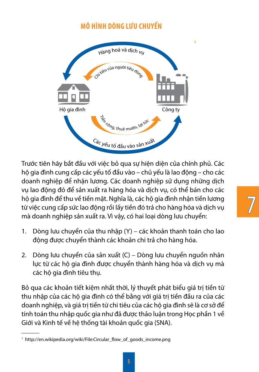 Tài liệu Sáng kiến quản lý về giới và chính sách kinh tế ở châu Á – Thái Bình Dương: Giới và kinh tế học vĩ mô trang 7