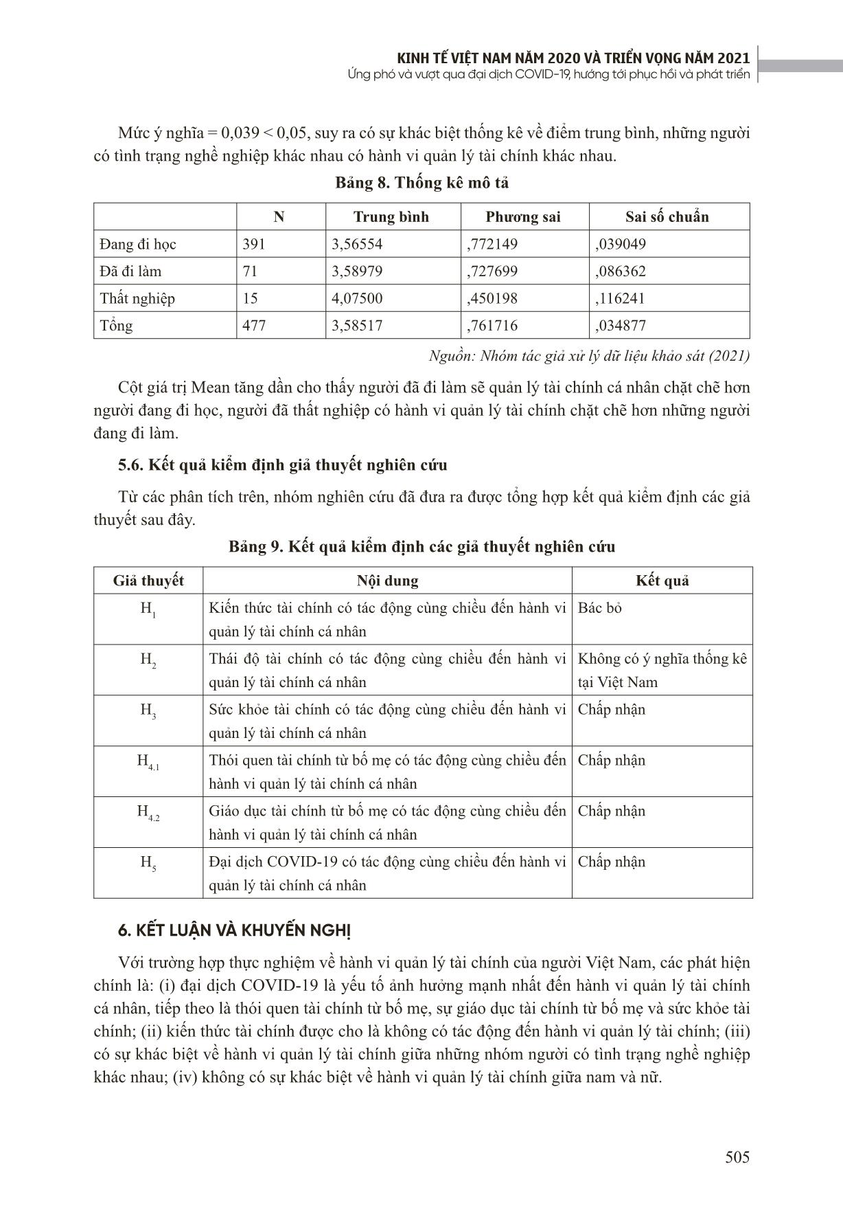 Hành vi quản lý tài chính cá nhân trong bối cảnh đại dịch Covid-19: Nghiên cứu thực địa tại Việt Nam trang 10