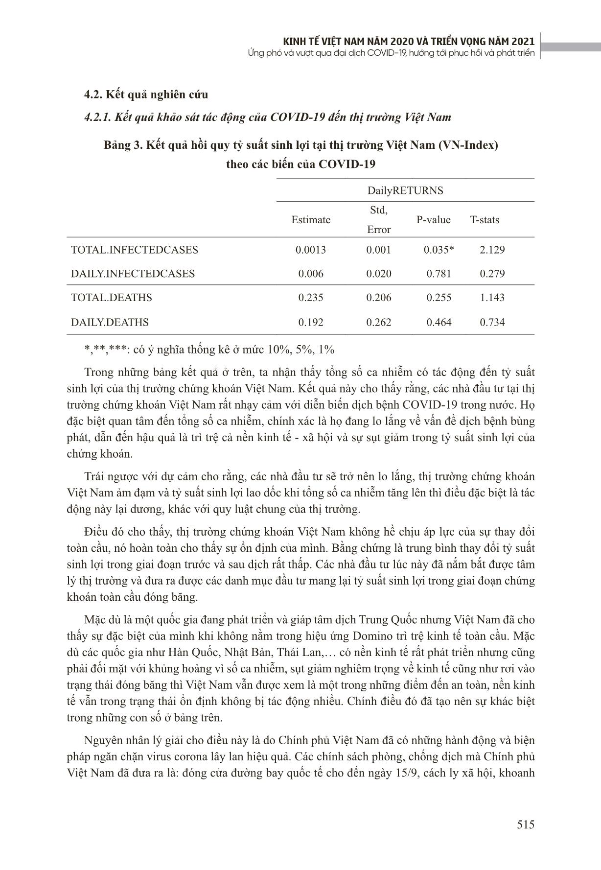 Khảo sát sự tác động của đại dịch Covid-19 đến thị trường chứng khoán Việt Nam trang 7