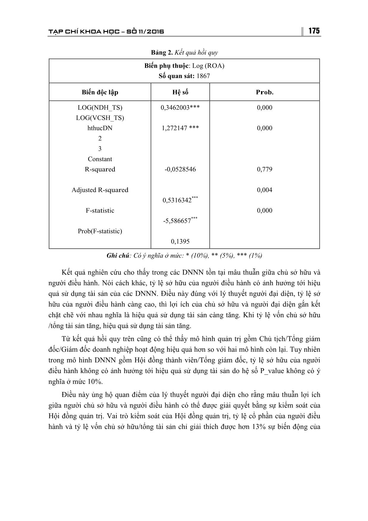 Mô hình đánh giá tác động của mối quan hệ chủ sở hữu - Người đại diện đến hiệu quả hoạt động kinh doanh trong các doanh nghiệp nhà nước trang 6