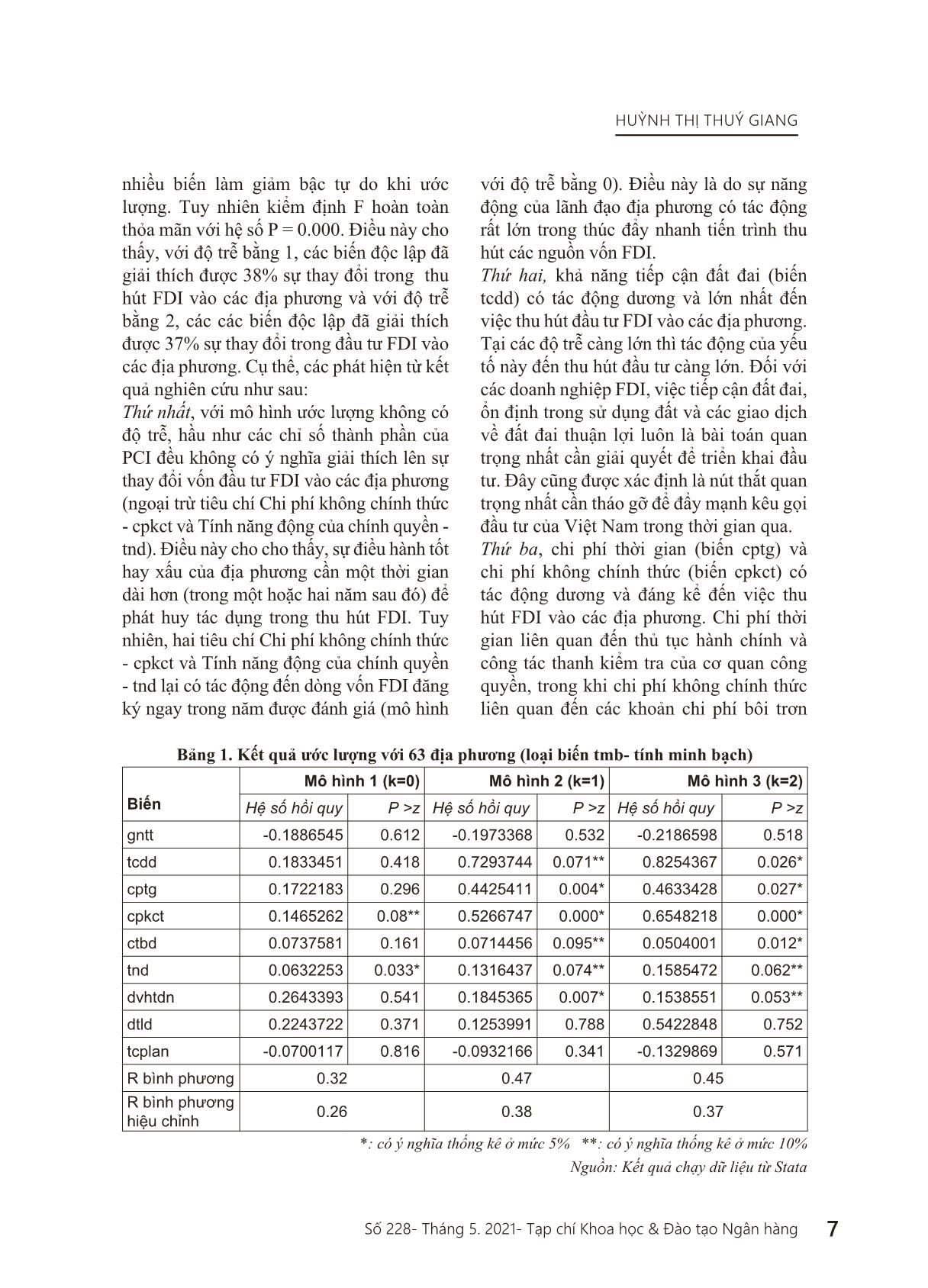 Mối quan hệ giữa chỉ số cạnh tranh cấp tỉnh và thu hút đầu tư trực tiếp nước ngoài tại các địa phương Việt Nam trang 7