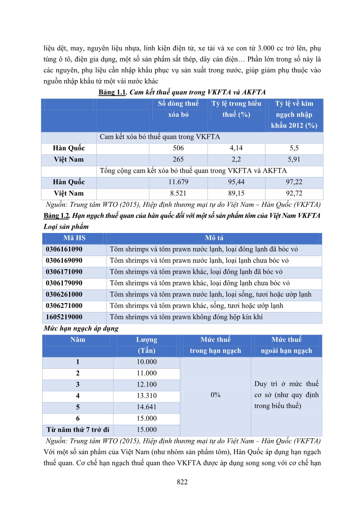 Nghiên cứu tác động của hiệp định thương mại tự do Việt Nam – Hàn Quốc (VKFTA) đến thương mại Việt Nam – Hàn Quốc trang 3