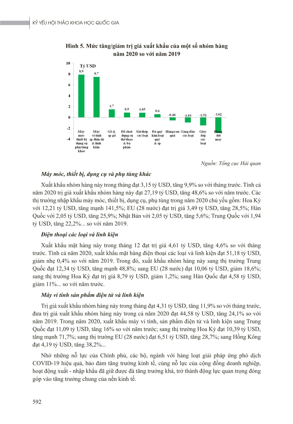 Phát triển bền vững xuất khẩu hàng hóa của Việt Nam trong bối cảnh đại dịch Covid-19 trang 6