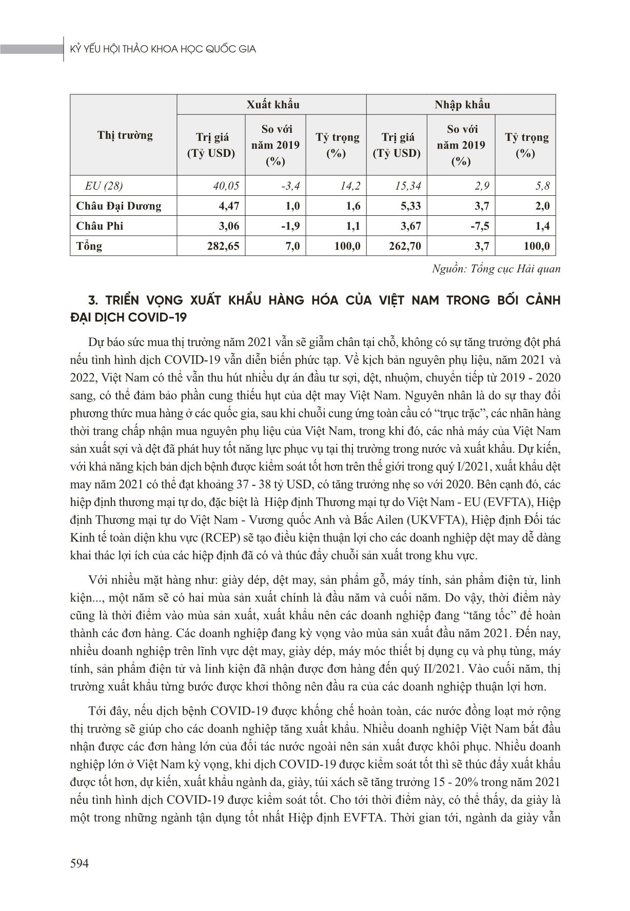 Phát triển bền vững xuất khẩu hàng hóa của Việt Nam trong bối cảnh đại dịch Covid-19 trang 8