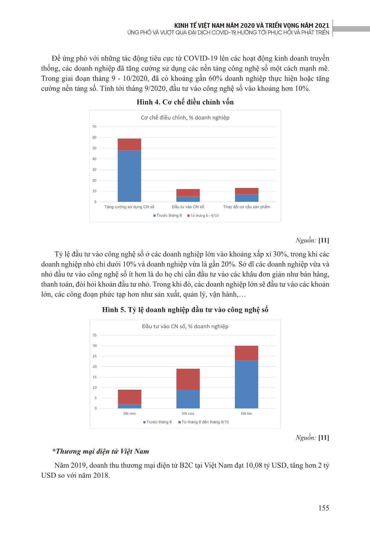 Phát triển kinh tế số Việt Nam thời kỳ đại dịch Covid-19: Thực trạng và giải pháp trang 6