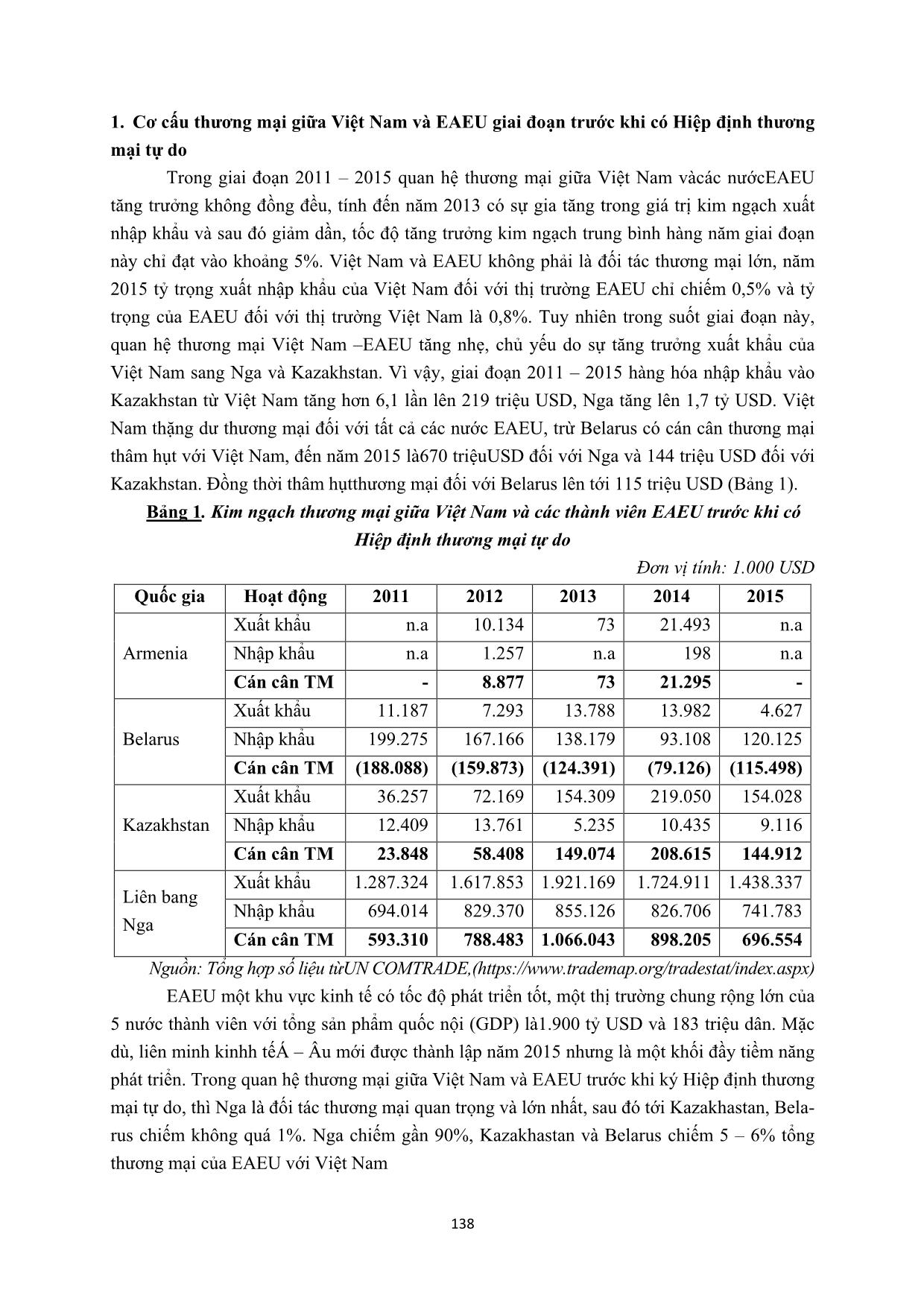 Quan hệ thương mại Việt Nam và liên minh kinh tế Á Âu trong bối cảnh của hiệp định thương mại tự do trang 2