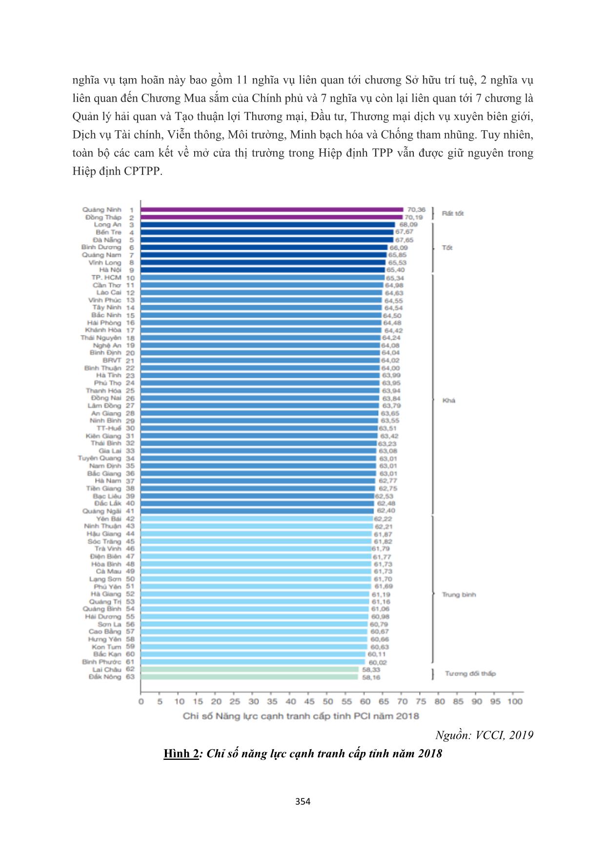 Tác động các cam kết của hiệp định CPTTP đến năng lực cạnh tranh cấp tỉnh (CPI) tại Việt Nam trang 4