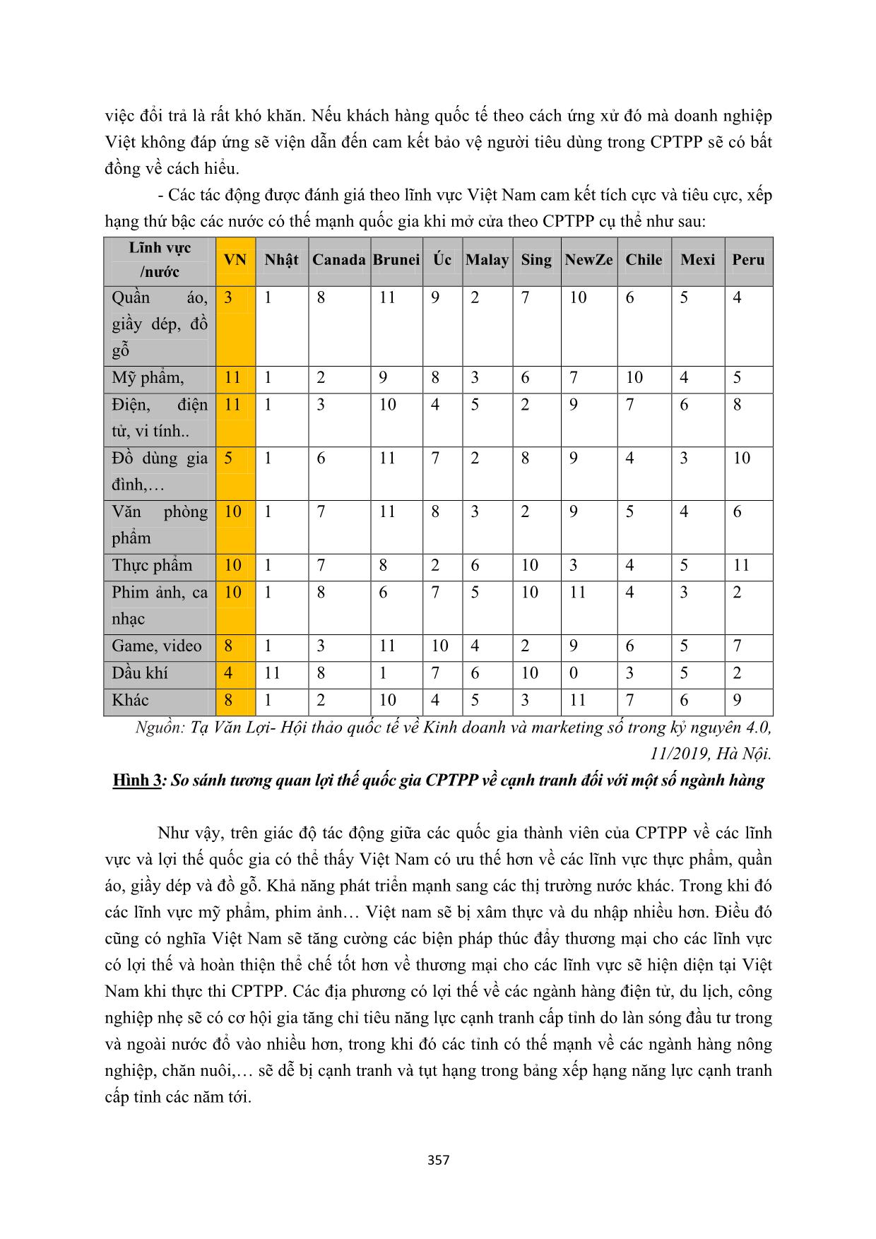 Tác động các cam kết của hiệp định CPTTP đến năng lực cạnh tranh cấp tỉnh (CPI) tại Việt Nam trang 7