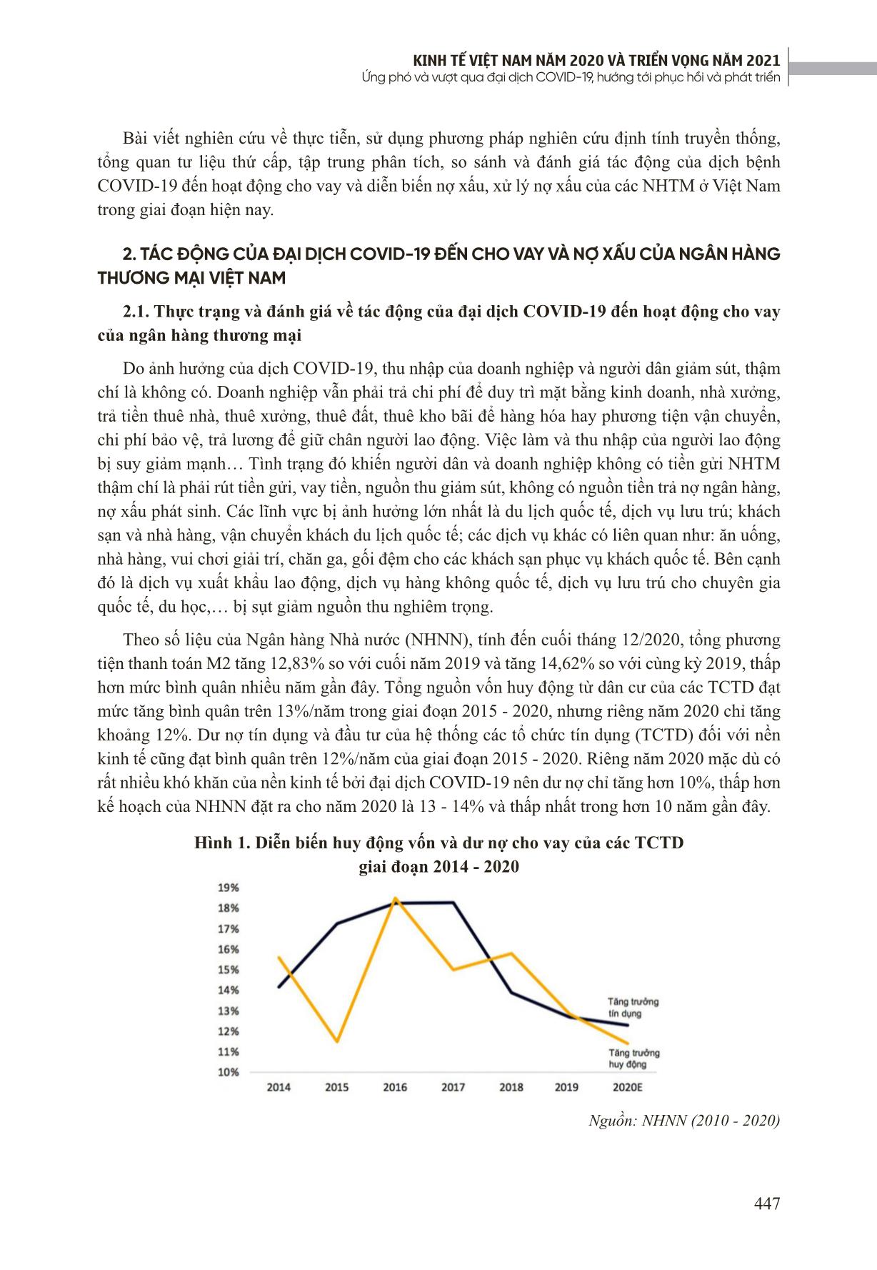 Tác động của đại dịch Covid-19 đến cho vay và nợ xấu của Ngân hàng Thương mại Việt Nam trang 2