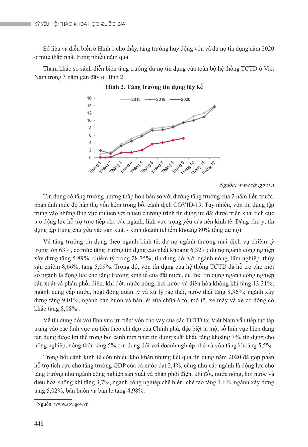 Tác động của đại dịch Covid-19 đến cho vay và nợ xấu của Ngân hàng Thương mại Việt Nam trang 3