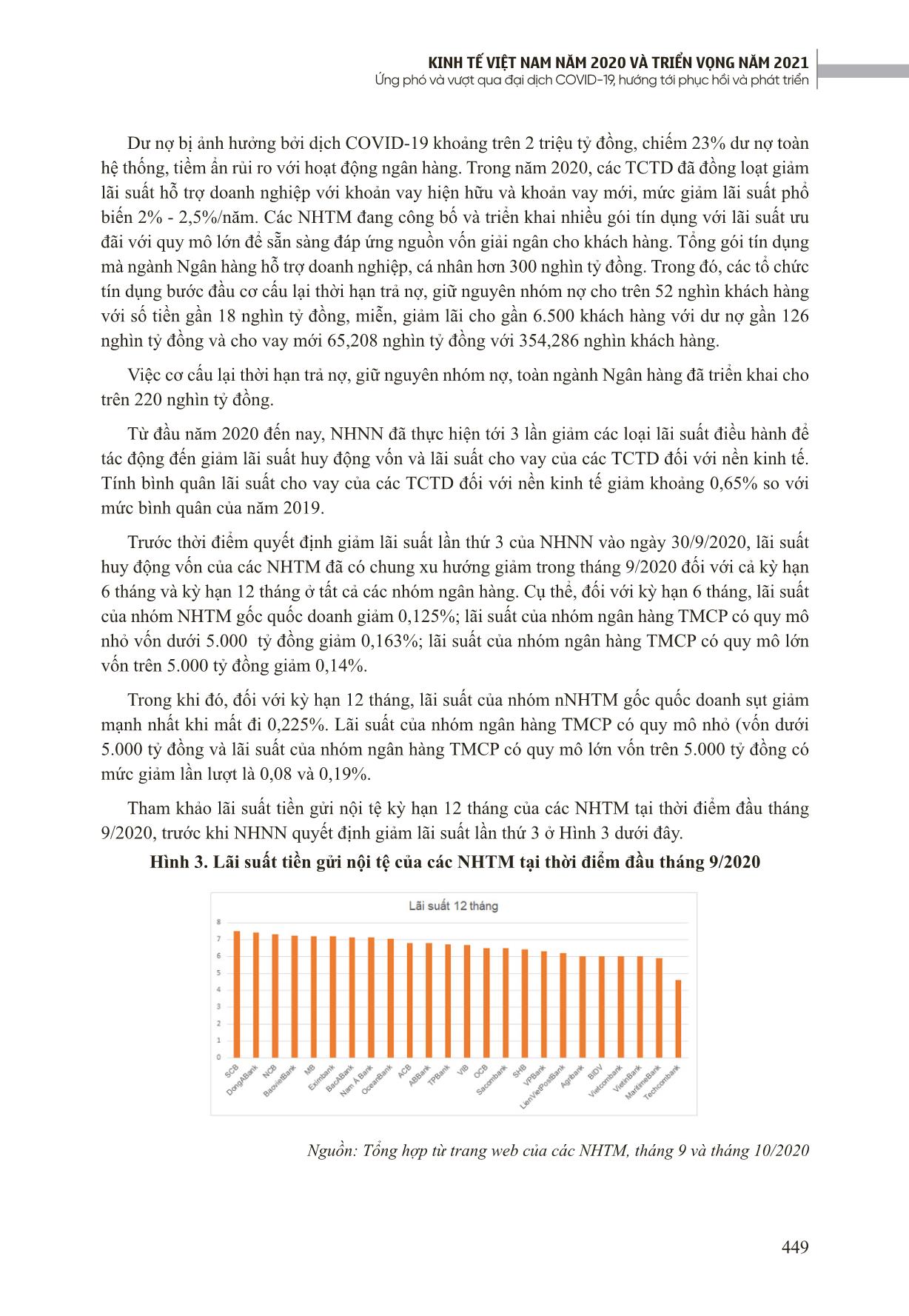 Tác động của đại dịch Covid-19 đến cho vay và nợ xấu của Ngân hàng Thương mại Việt Nam trang 4