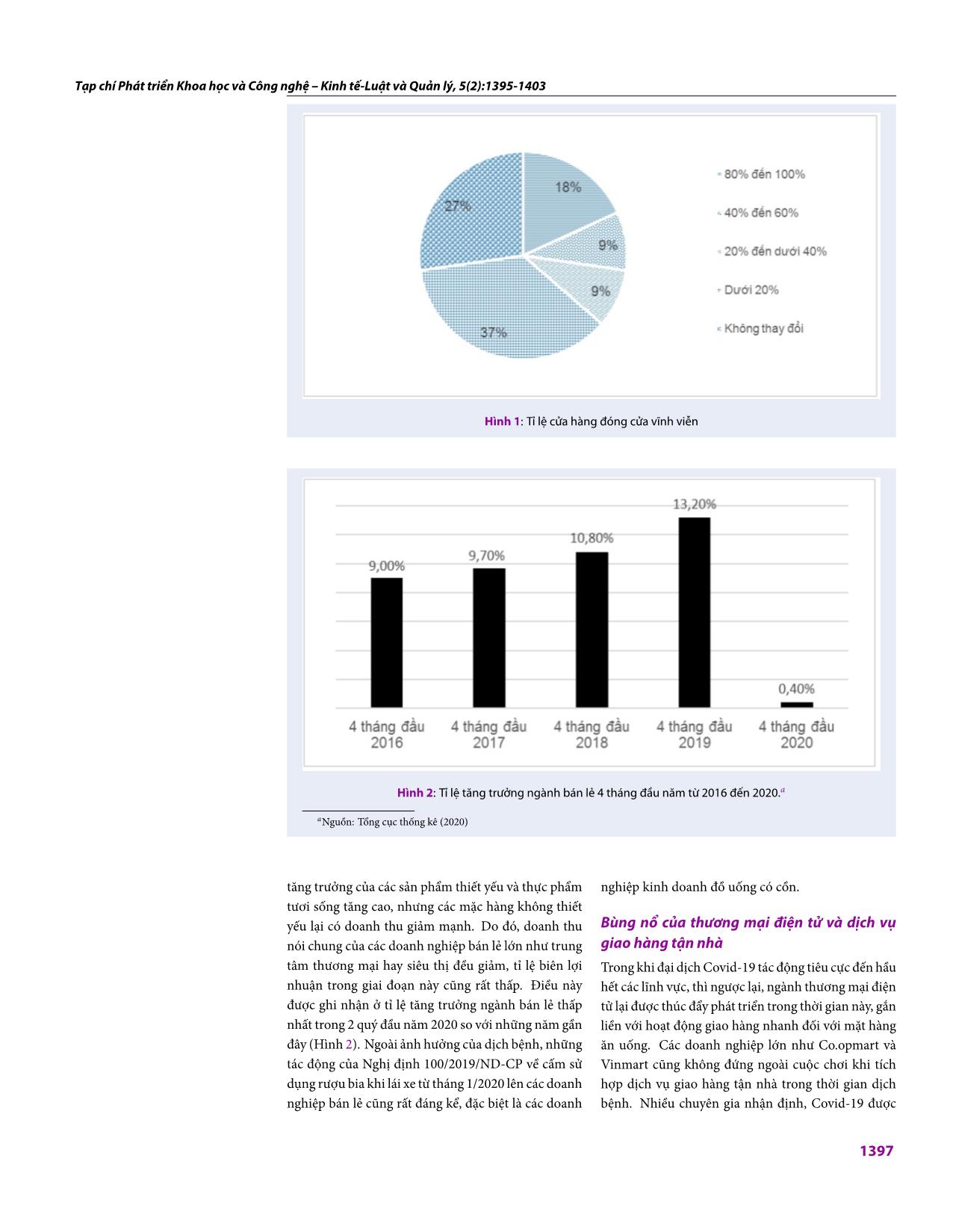 Tác động của đại dịch COVID-19 đến ngành bán lẻ Việt Nam: Thực trạng và khuyến nghị trang 3