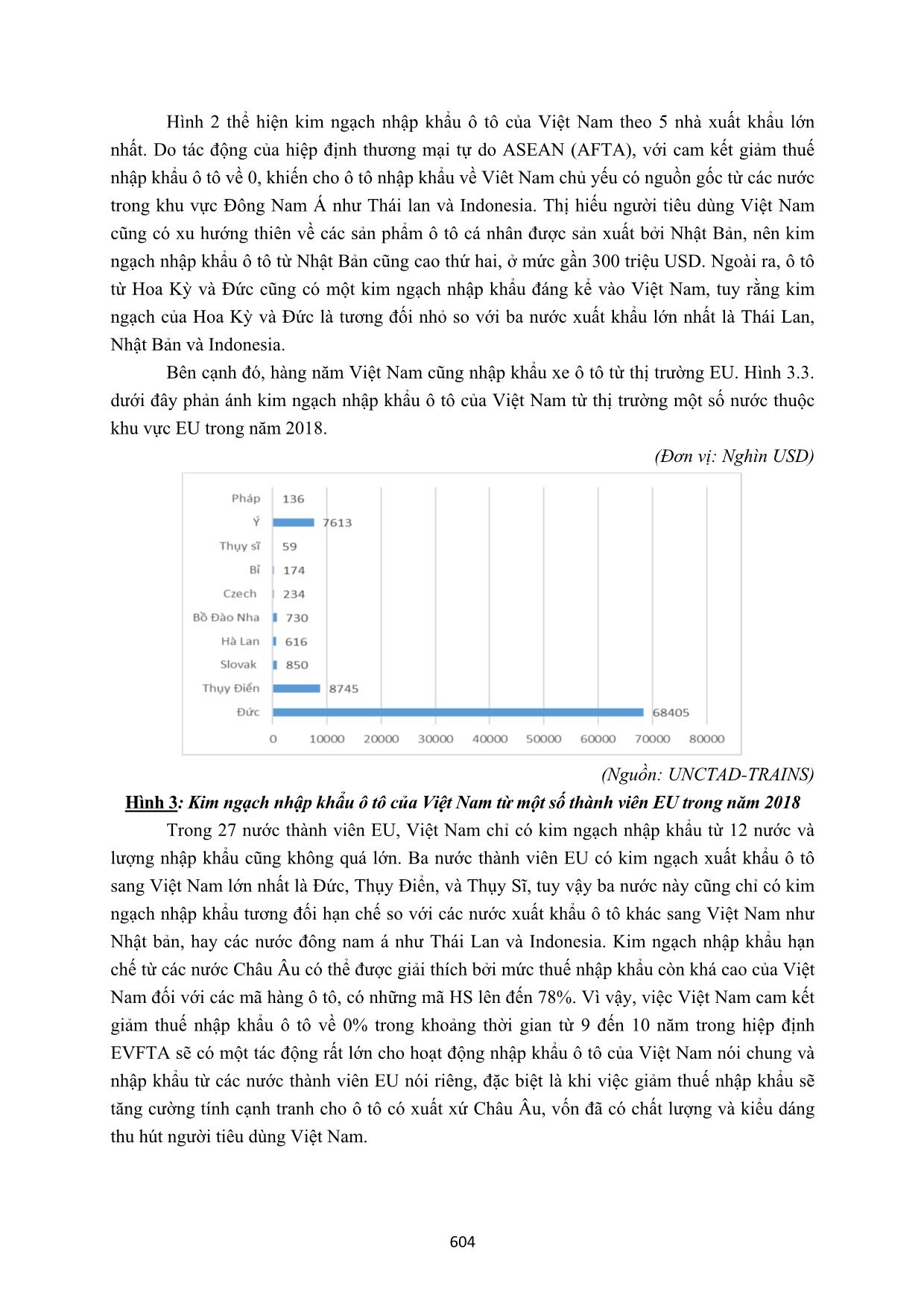 Tác động của hiệp định thương mại tự do Việt Nam – EU (EVFTA) đến nhập khẩu ô tô của Việt Nam trang 7