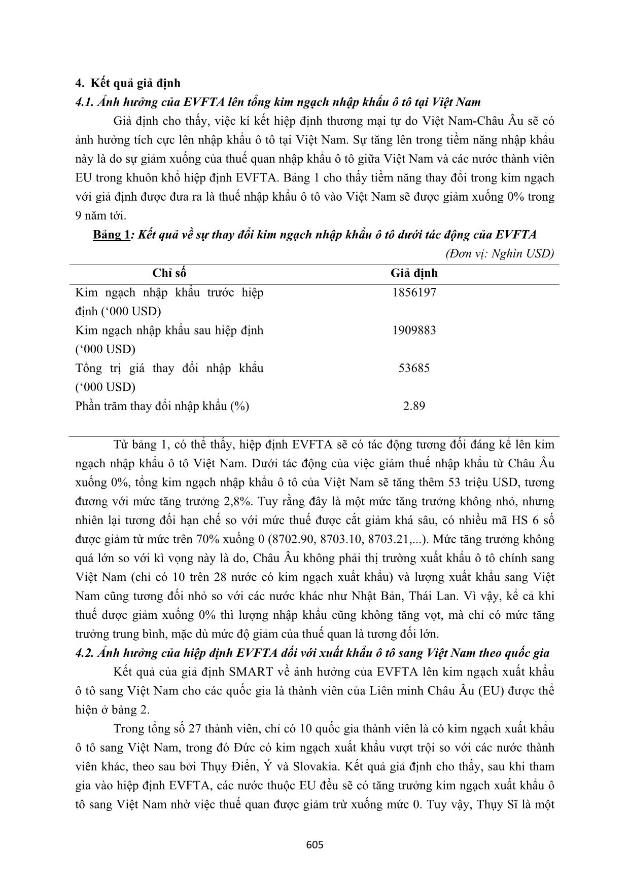 Tác động của hiệp định thương mại tự do Việt Nam – EU (EVFTA) đến nhập khẩu ô tô của Việt Nam trang 8