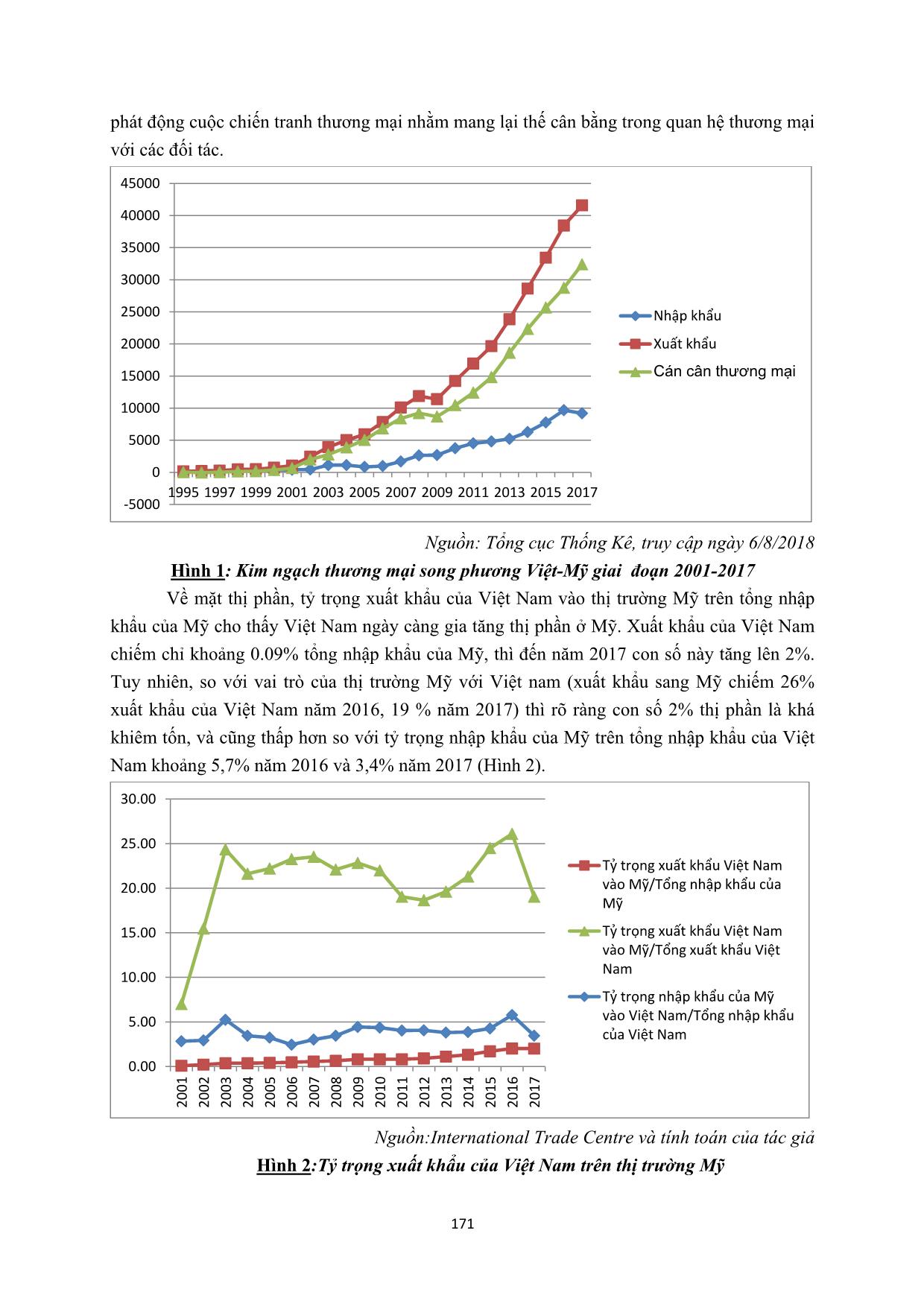 Tác động của tỷ giá đến cán cân thương mại Việt Nam - Mỹ giai đoạn 2008-2017 trang 2