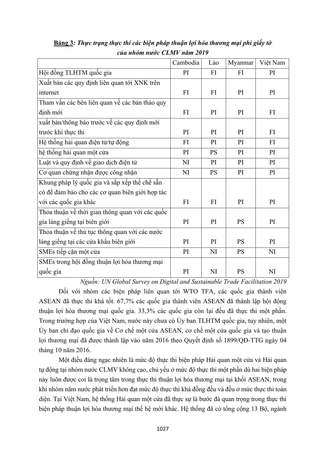 Thuận lợi hóa thương mại trong bối cảnh nền kinh tế số ở Asean và hàm ý chính sách cho Việt Nam trang 10