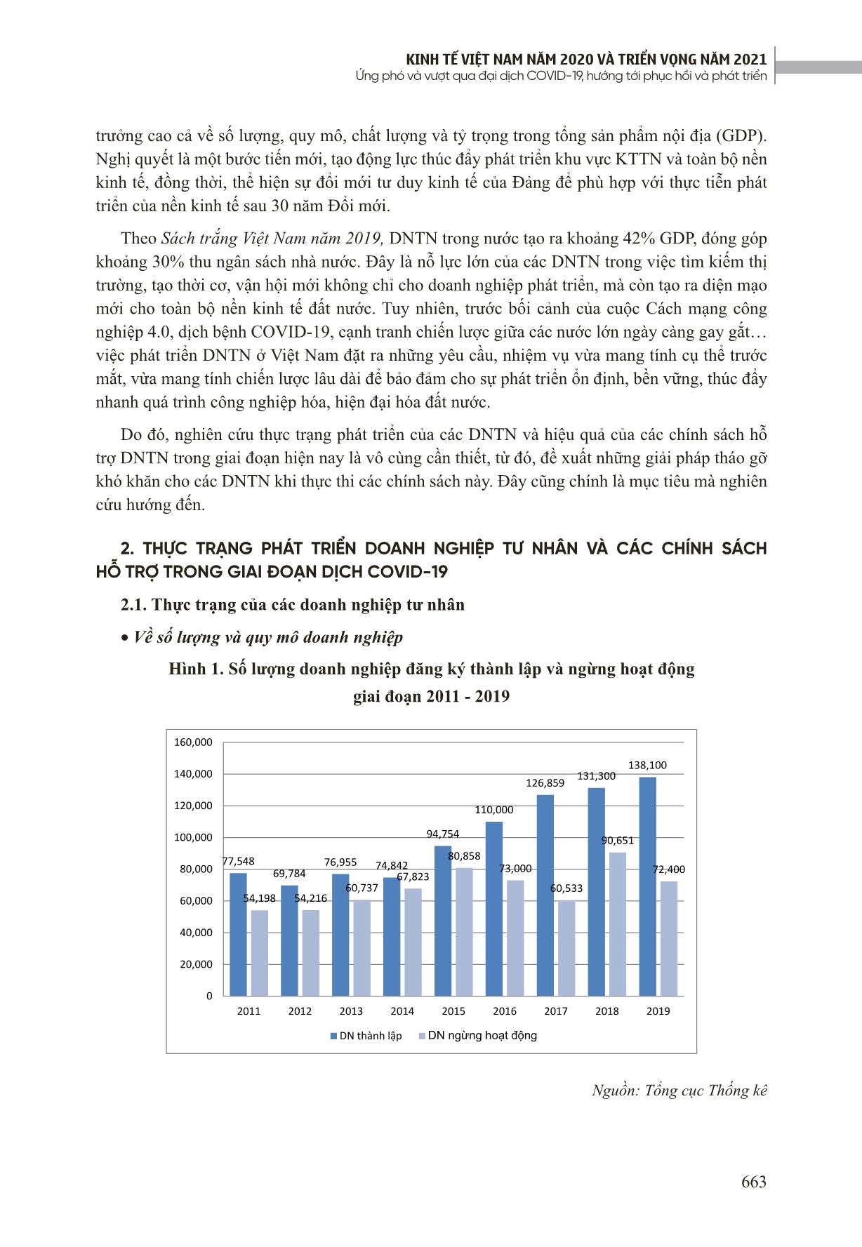 Thực trạng phát triển doanh nghiệp tư nhân và các chính sách hỗ trợ trong giai đoạn dịch Covid-19 trang 2