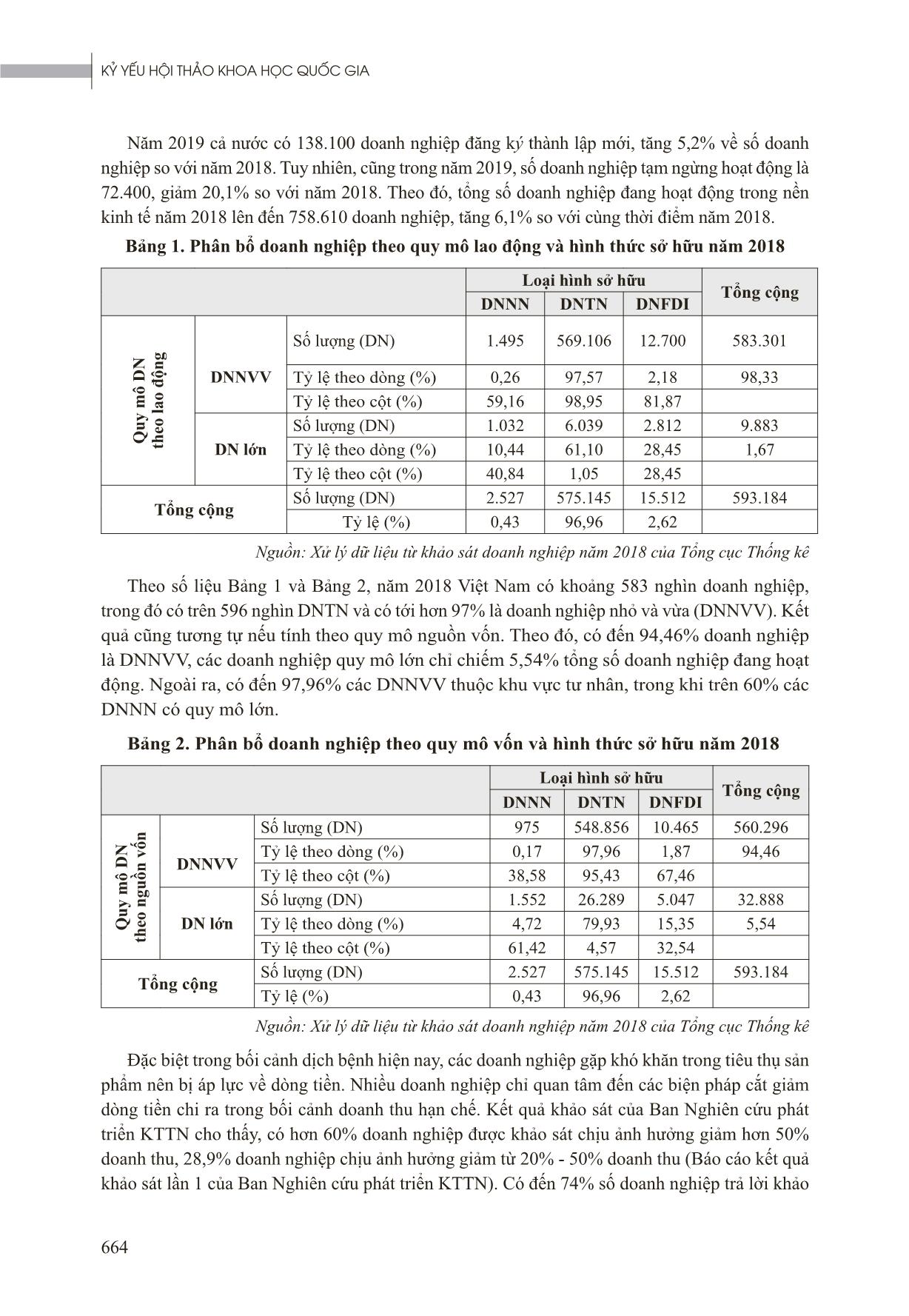 Thực trạng phát triển doanh nghiệp tư nhân và các chính sách hỗ trợ trong giai đoạn dịch Covid-19 trang 3