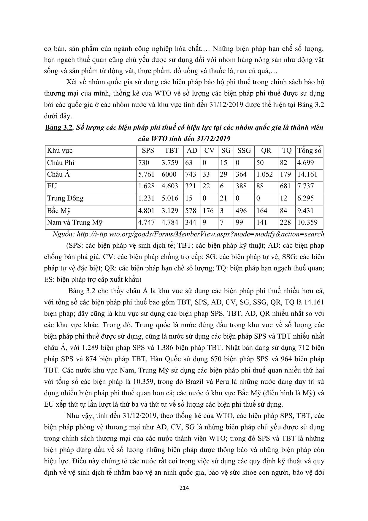 Thực trạng sử dụng các biện pháp phi thuế quan trong hoạt động thương mại quốc tế và hàm ý chính sách cho Việt Nam trang 10