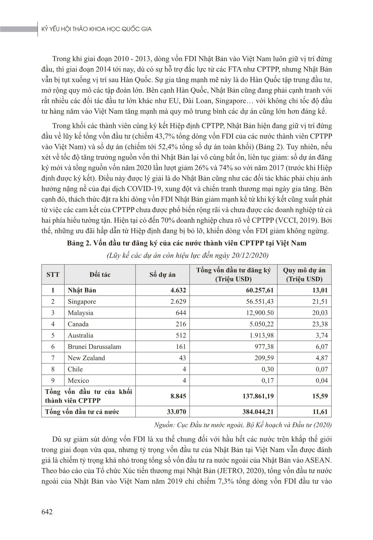Thu hút đầu tư trực tiếp của Nhật Bản vào Việt Nam trong bối cảnh thực thi hiệp định đối tác toàn diện và tiến bộ xuyên Thái Bình Dương (CPTPP) trang 3