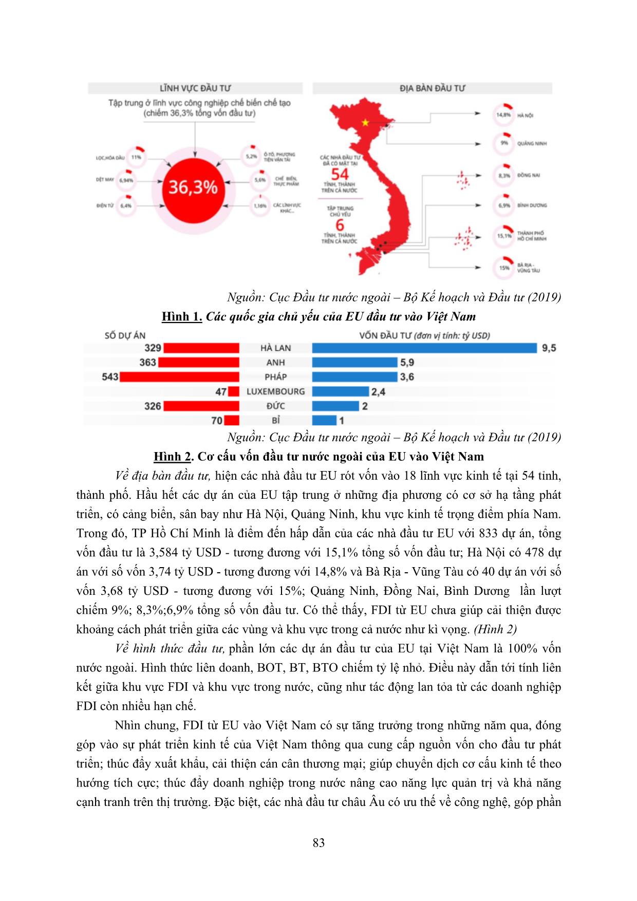 Thu hút vốn đầu tư trực tiếp nước ngoài của Việt Nam dưới tác động của hiệp định EVFTA và EVIPA trang 4