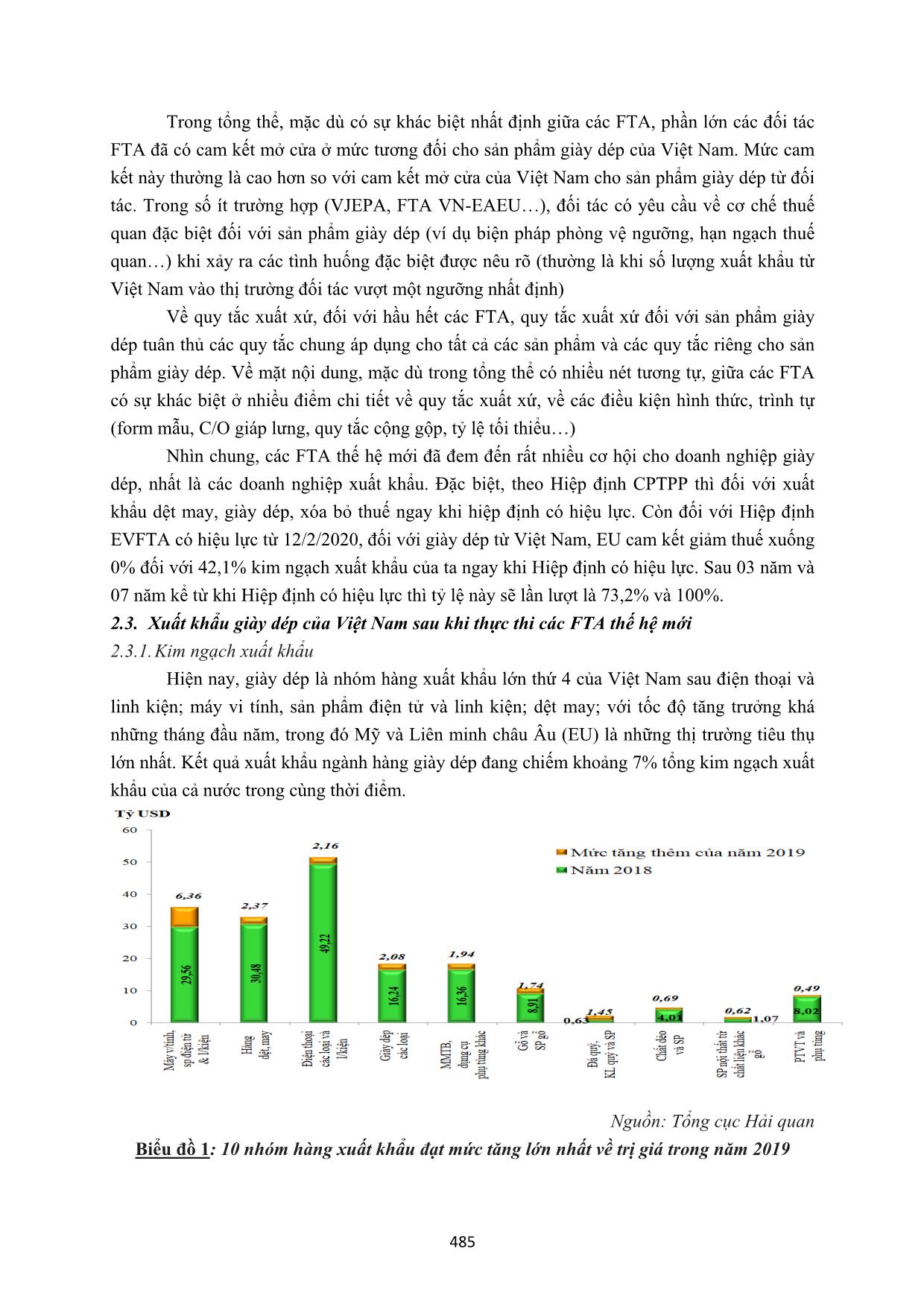 Xuất khẩu giày dép trong bối cảnh Việt Nam thực hiện các hiệp định thương mại tự do thế hệ mới trang 6