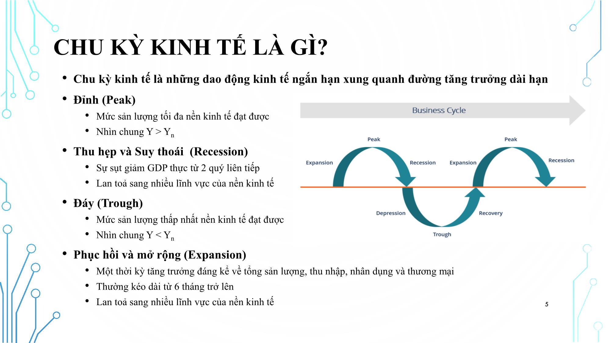 Bài giảng Cách mạng công nghiệp 4.0 và vấn đề đặt ra đối với địa phương - Bài 4: Giới thiệu chu kỳ kinh tế - Đỗ Thiên Anh Tuấn trang 5