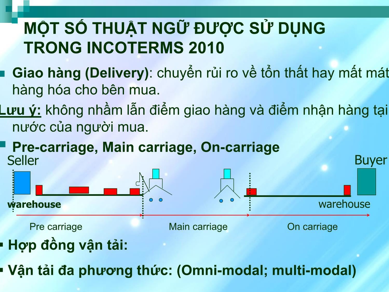 Bài giảng Incoterms 2010 - Dương Hạnh Tiên trang 10